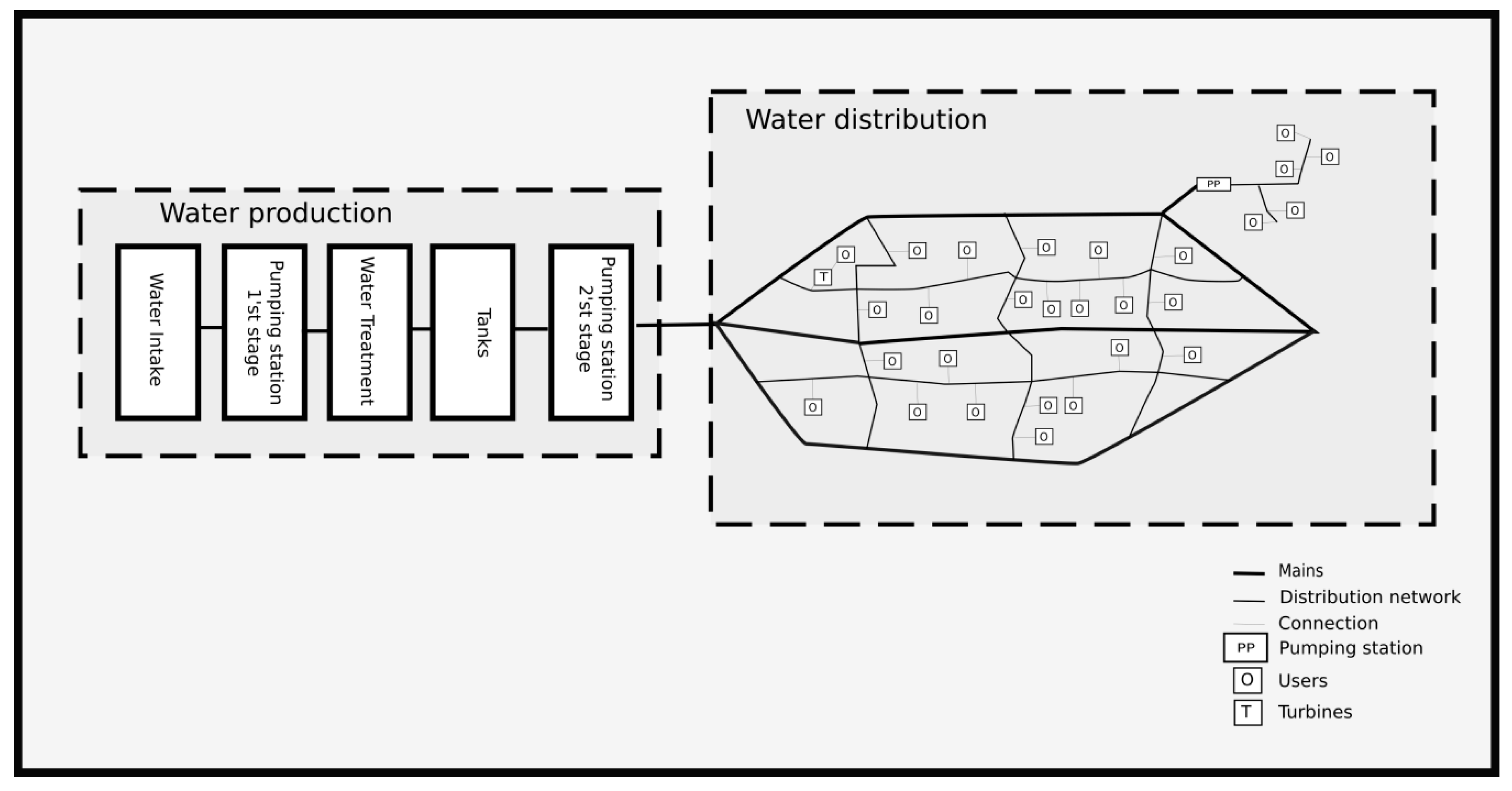 Energies 12 04599 g001 Energies 12 04599 g001