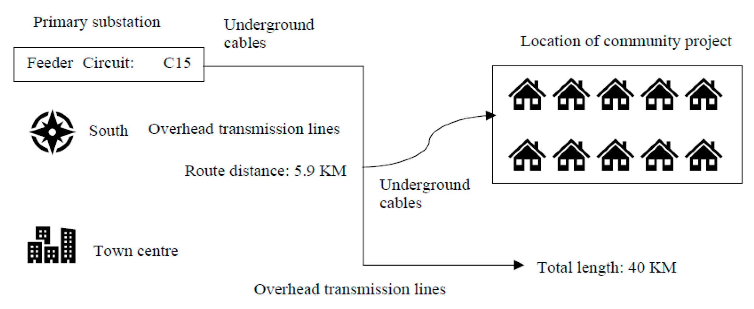 Energies 12 04600 g002