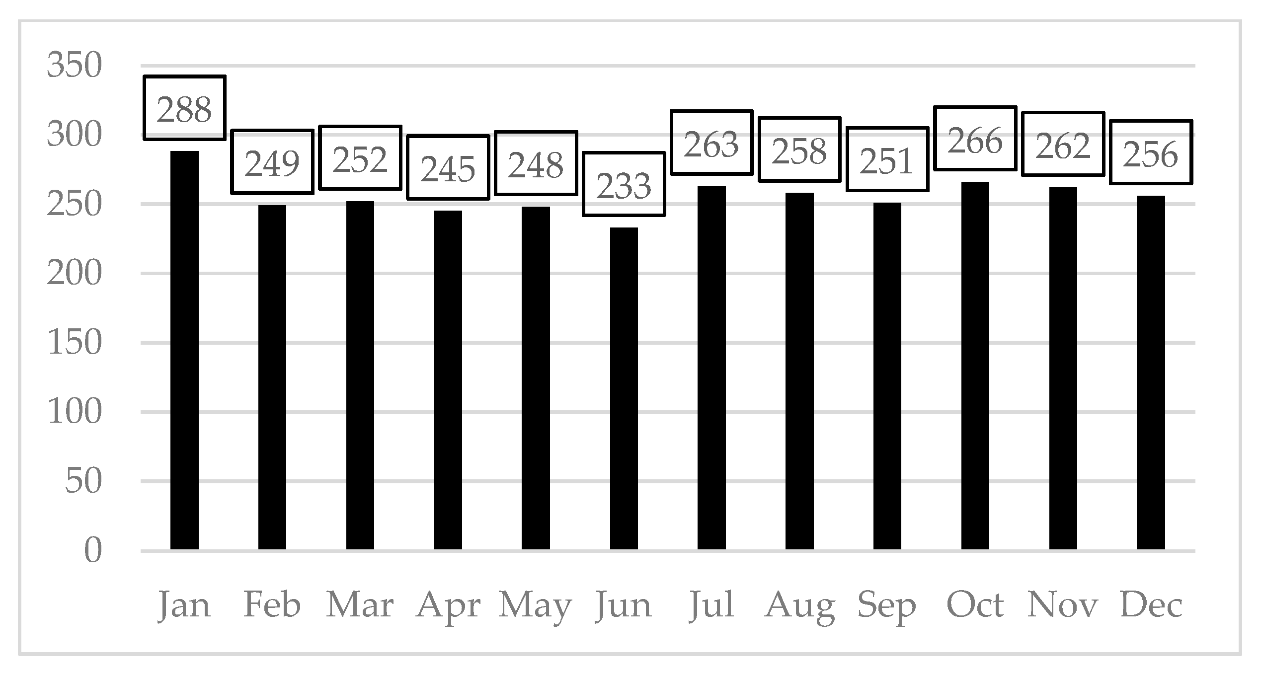 Energies 12 04600 g004