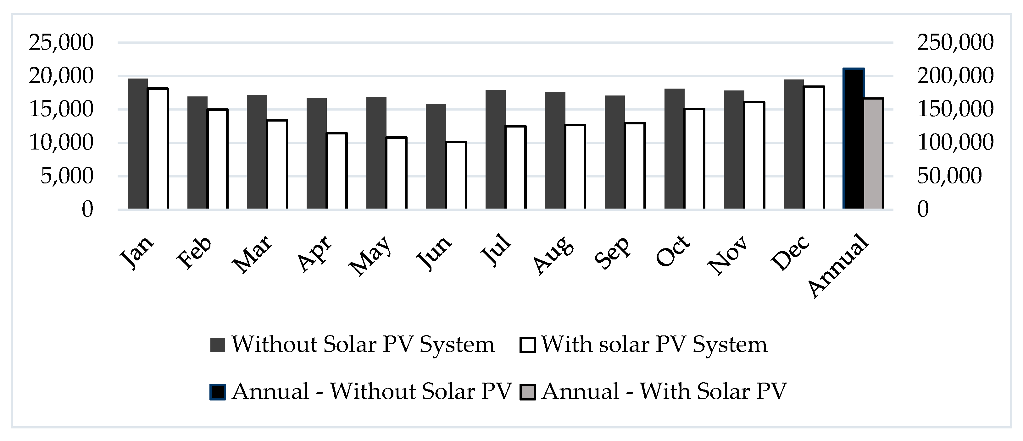 Energies 12 04600 g006