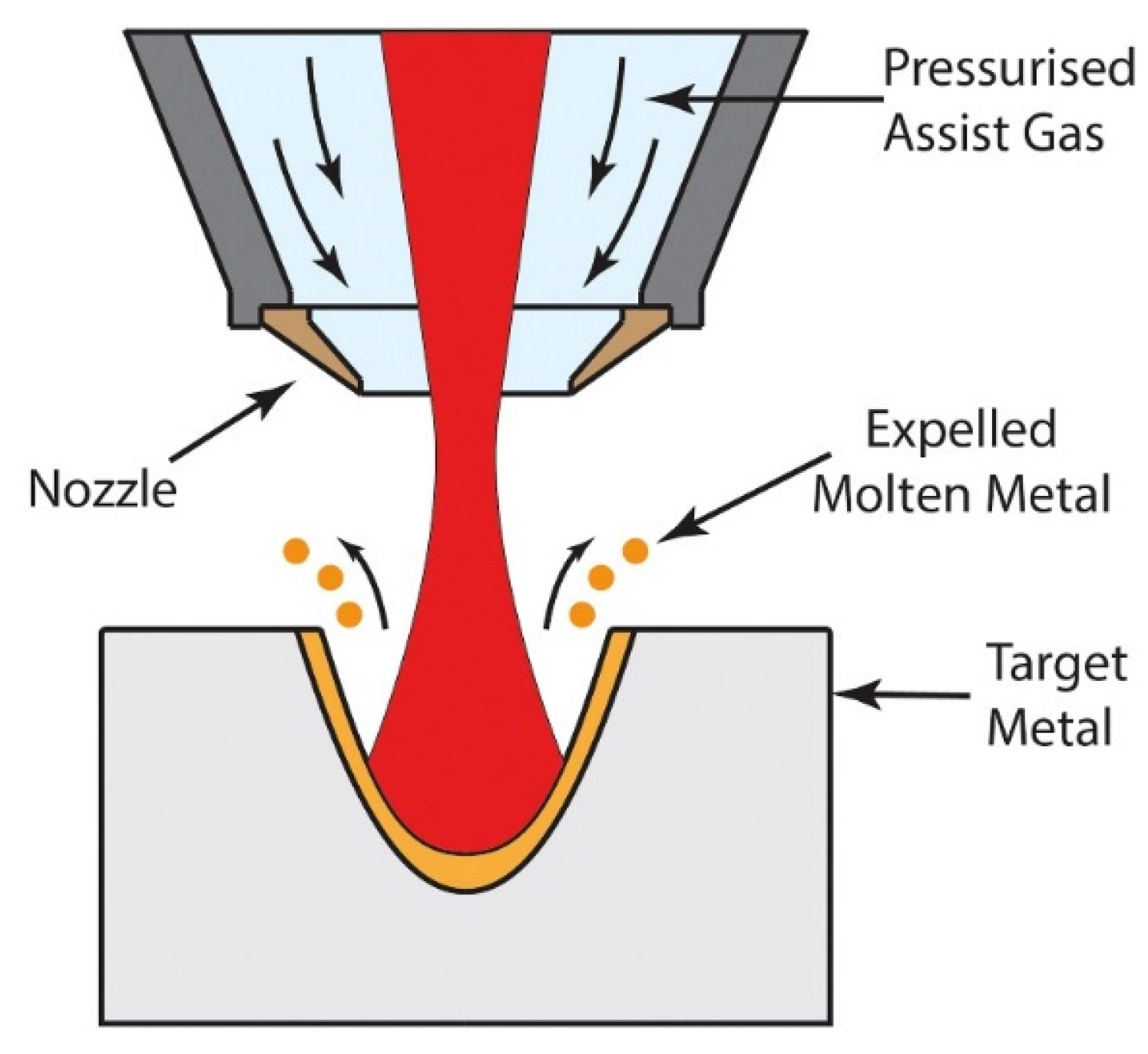 Energies 12 04610 g001 Energies 12 04610 g001