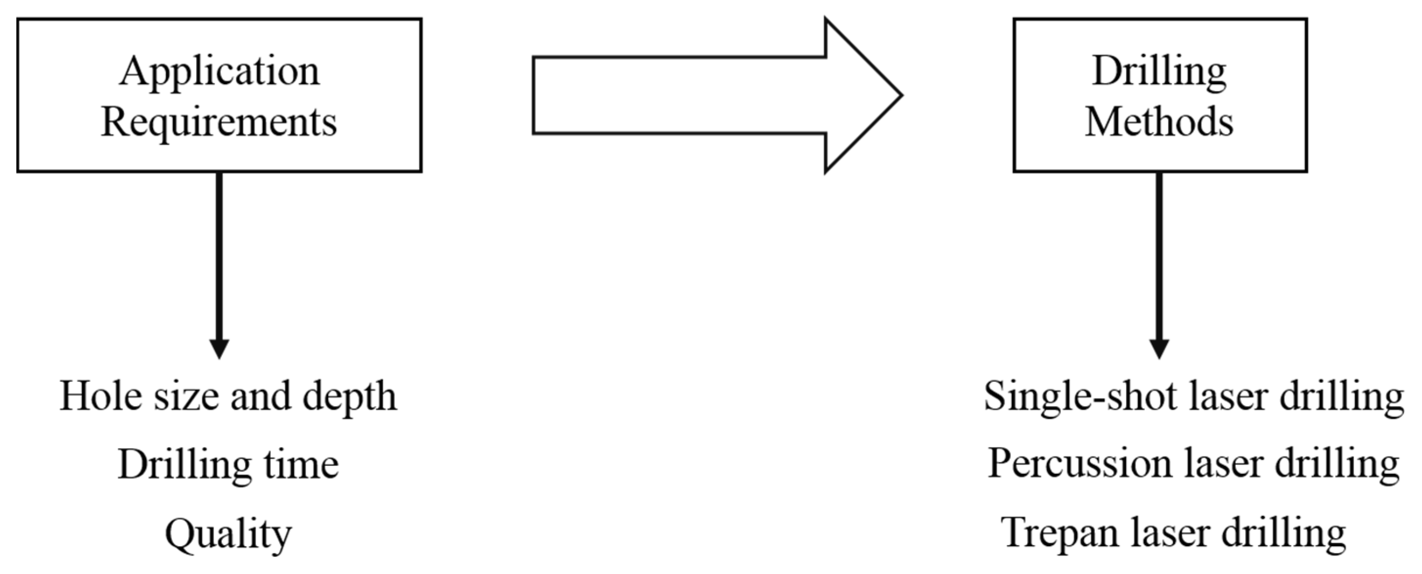Energies 12 04610 g002 Energies 12 04610 g002