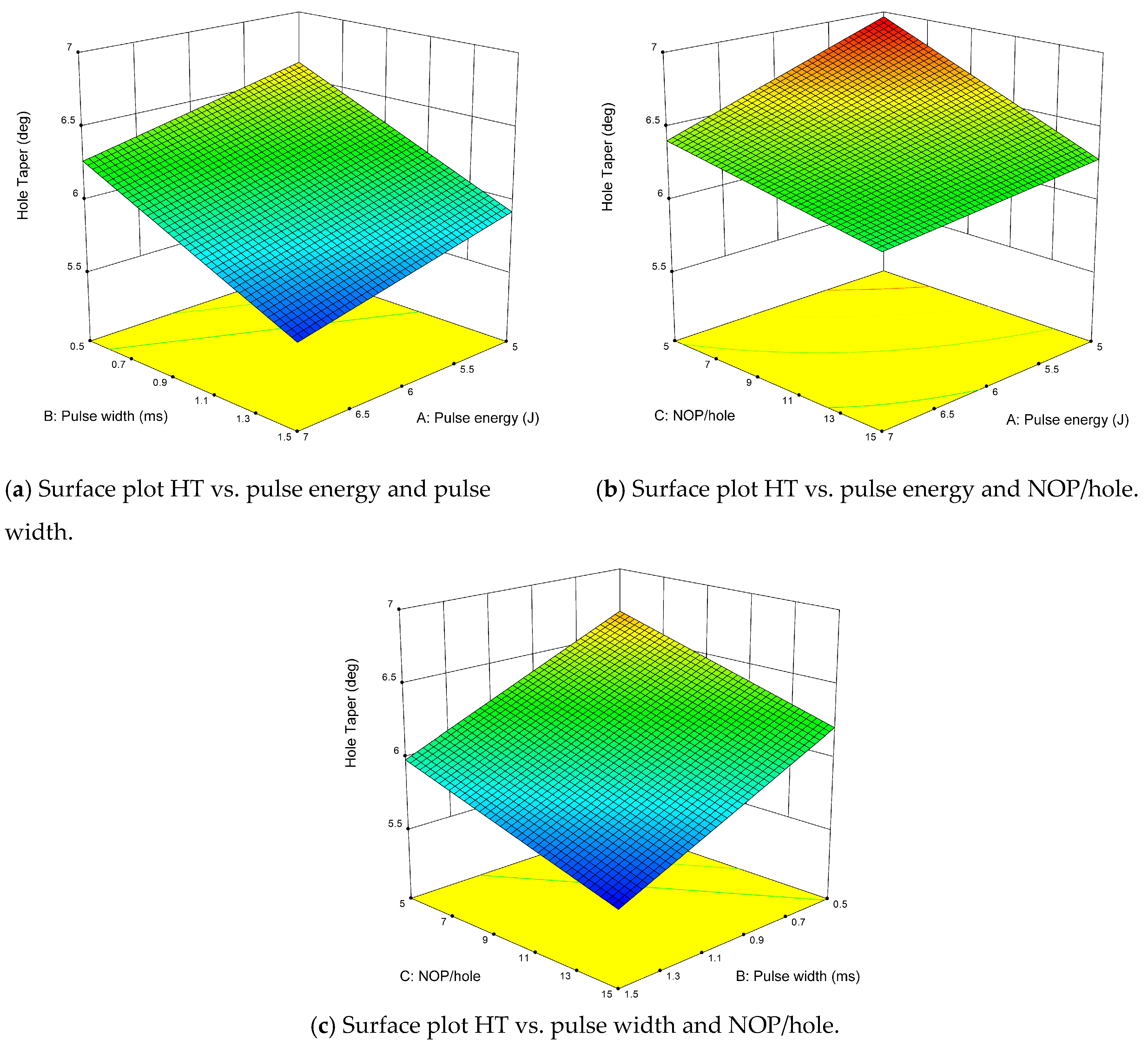 Energies 12 04610 g009 Energies 12 04610 g009