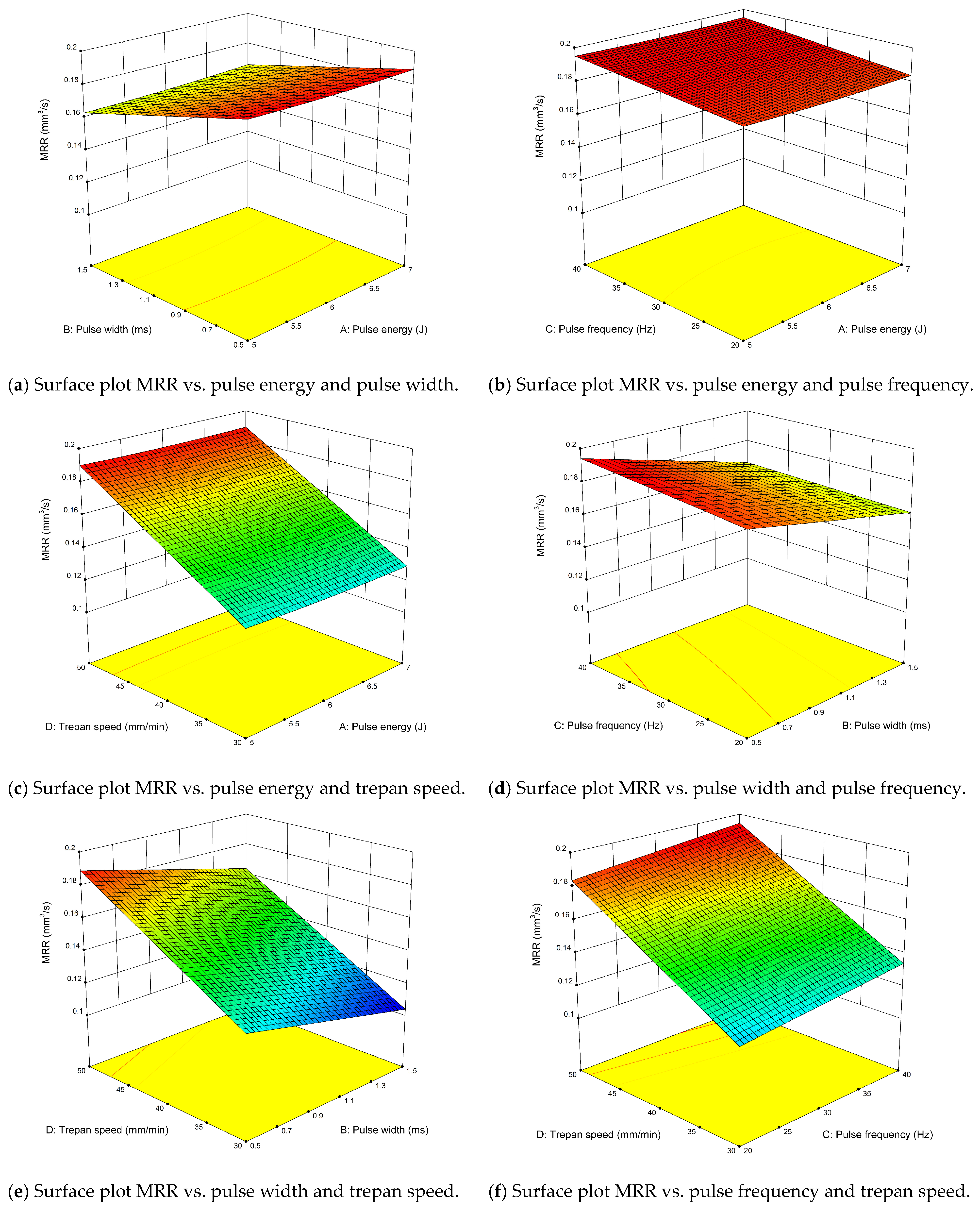 Energies 12 04610 g010 Energies 12 04610 g010