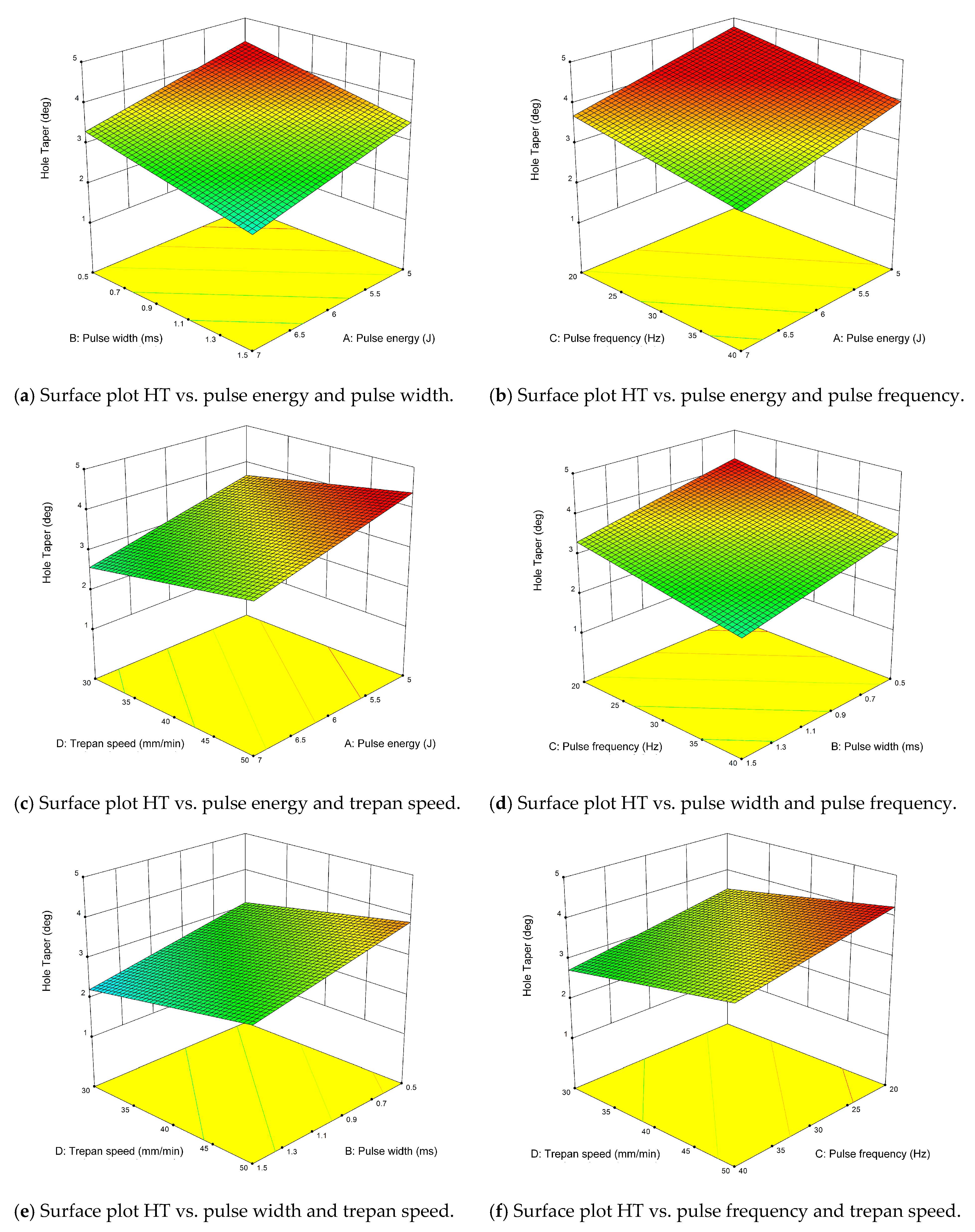 Energies 12 04610 g012 Energies 12 04610 g012