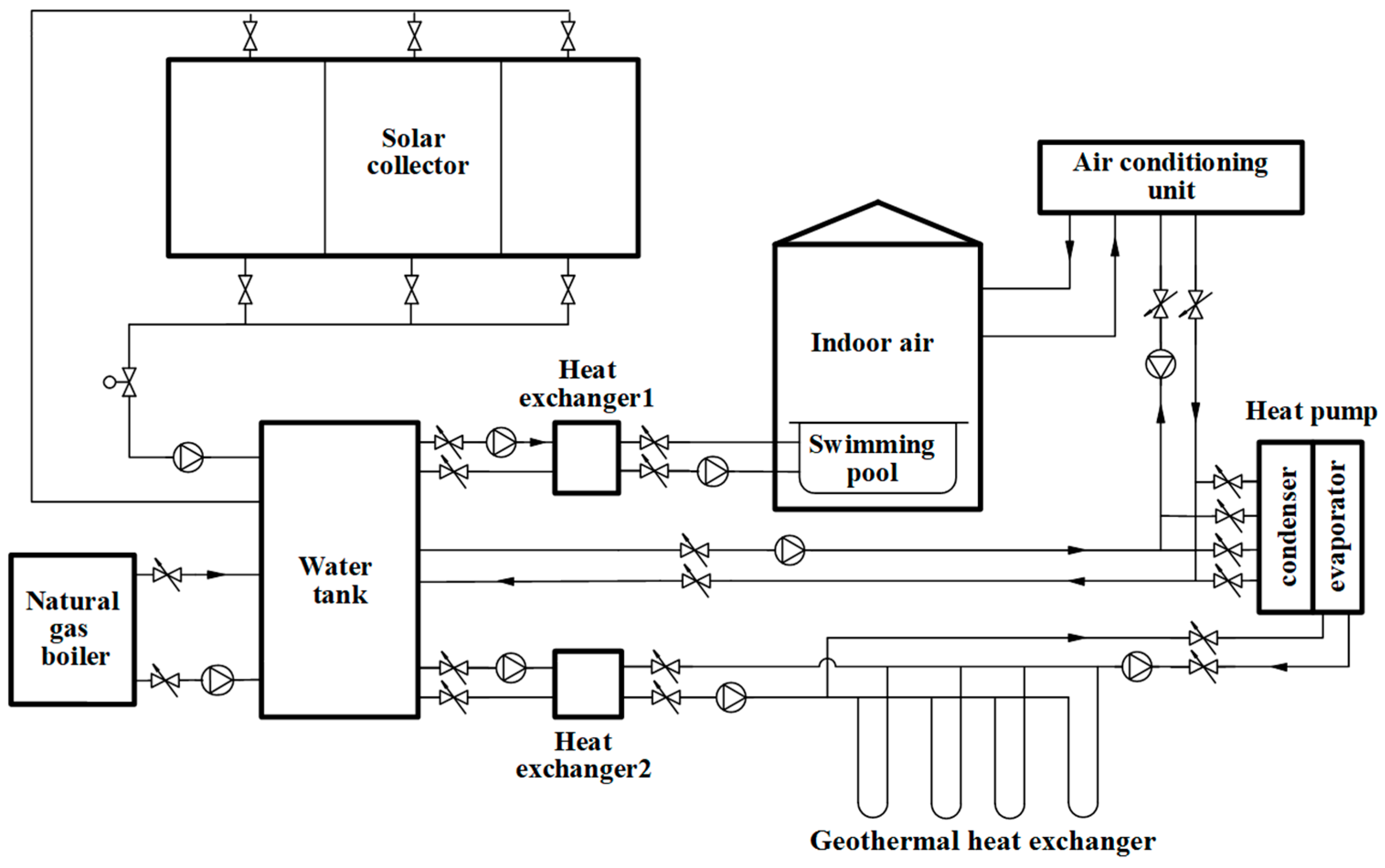 Energies 12 04613 g003
