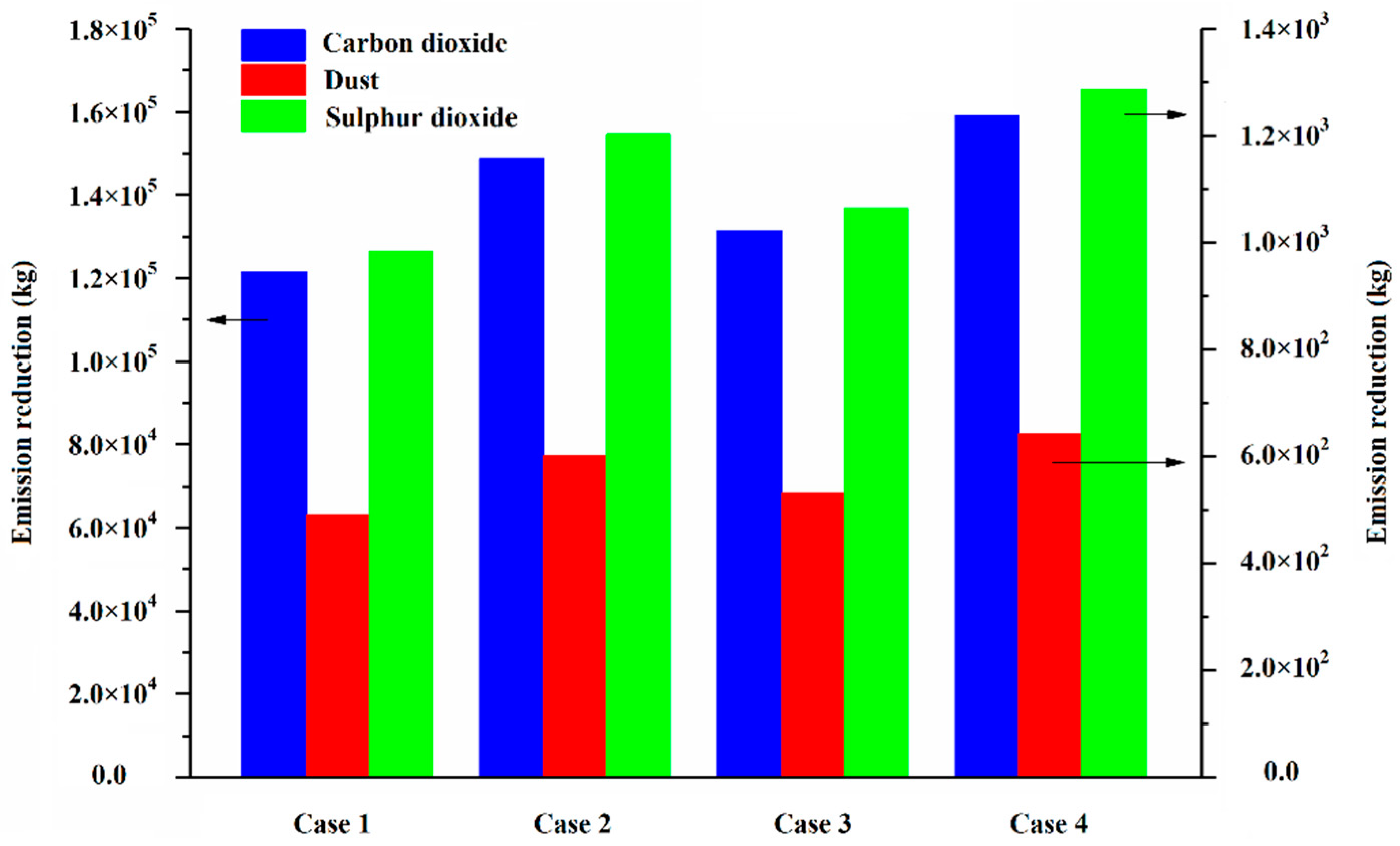 Energies 12 04613 g009
