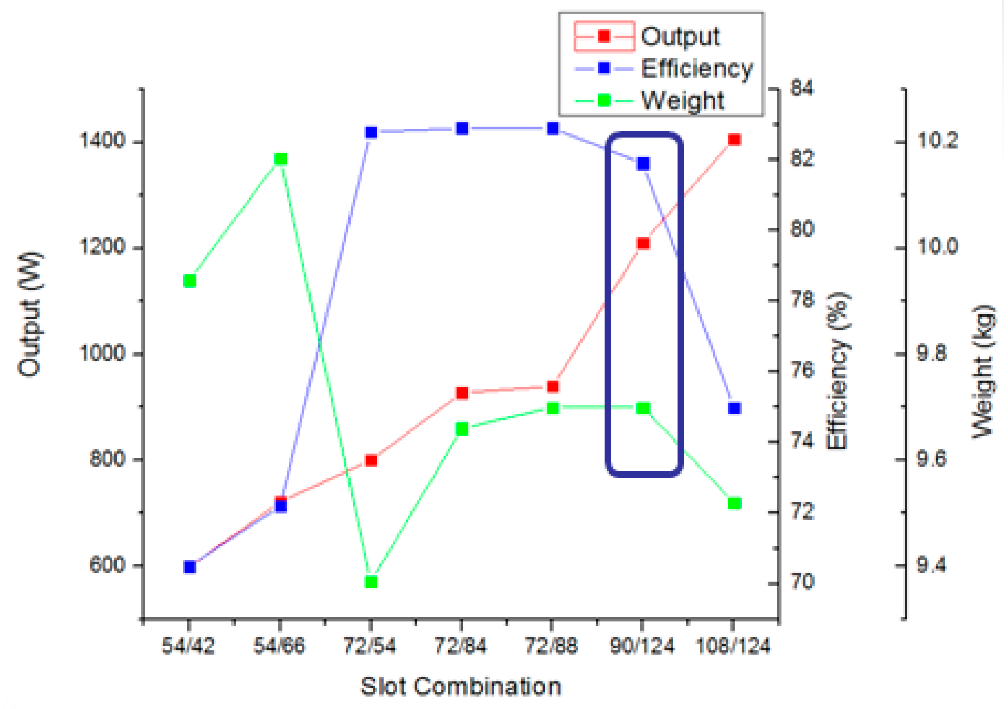 Energies 12 04615 g001