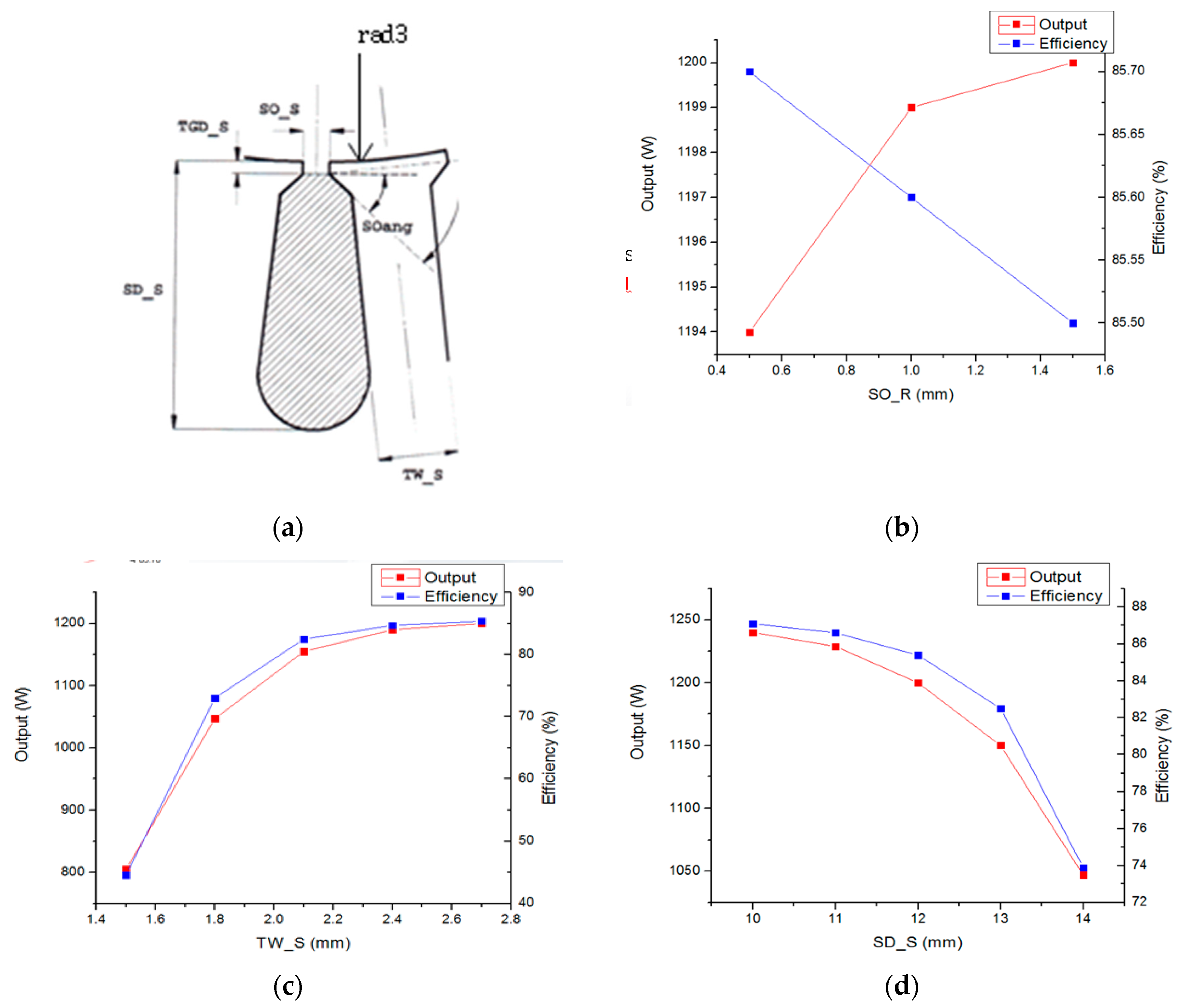Energies 12 04615 g002