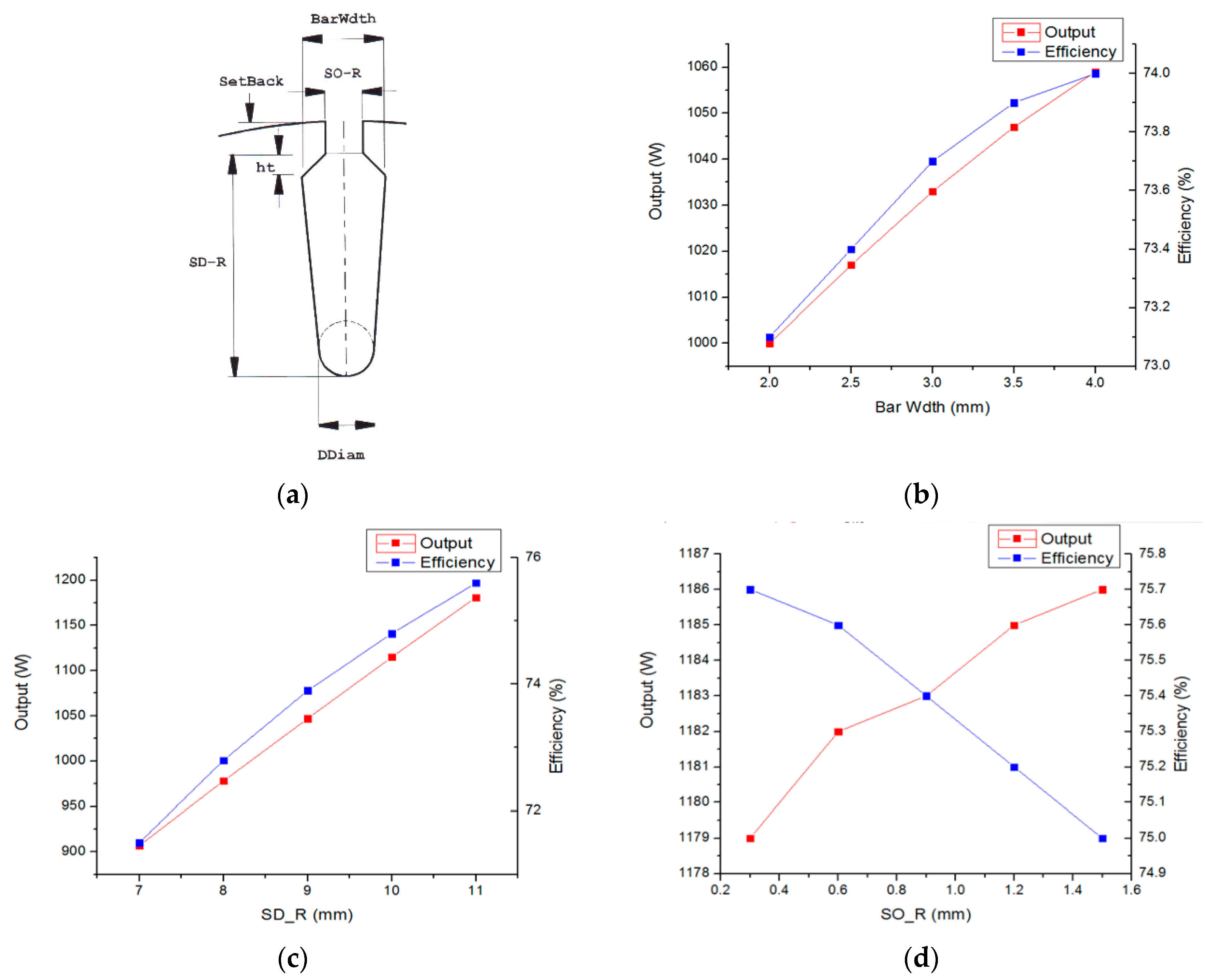 Energies 12 04615 g003