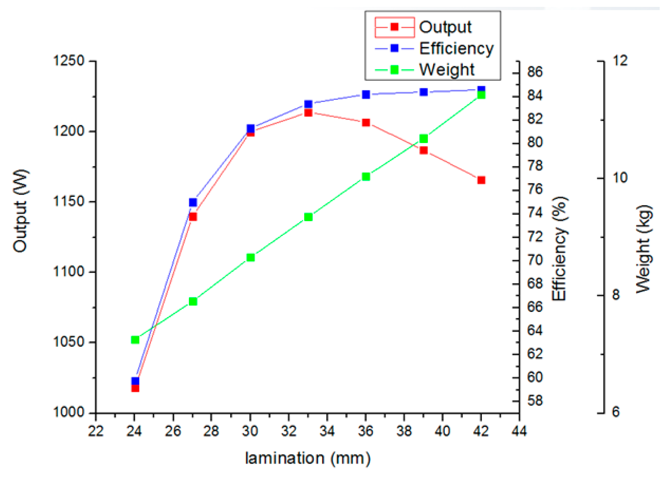 Energies 12 04615 g004