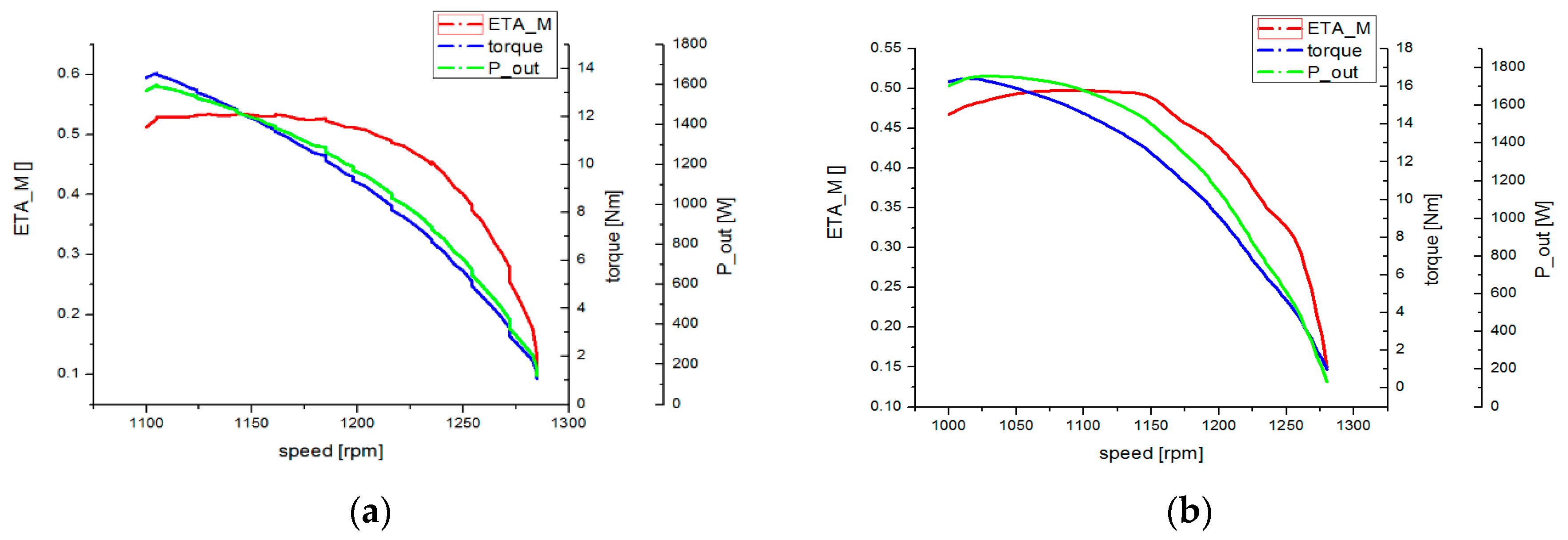 Energies 12 04615 g010a