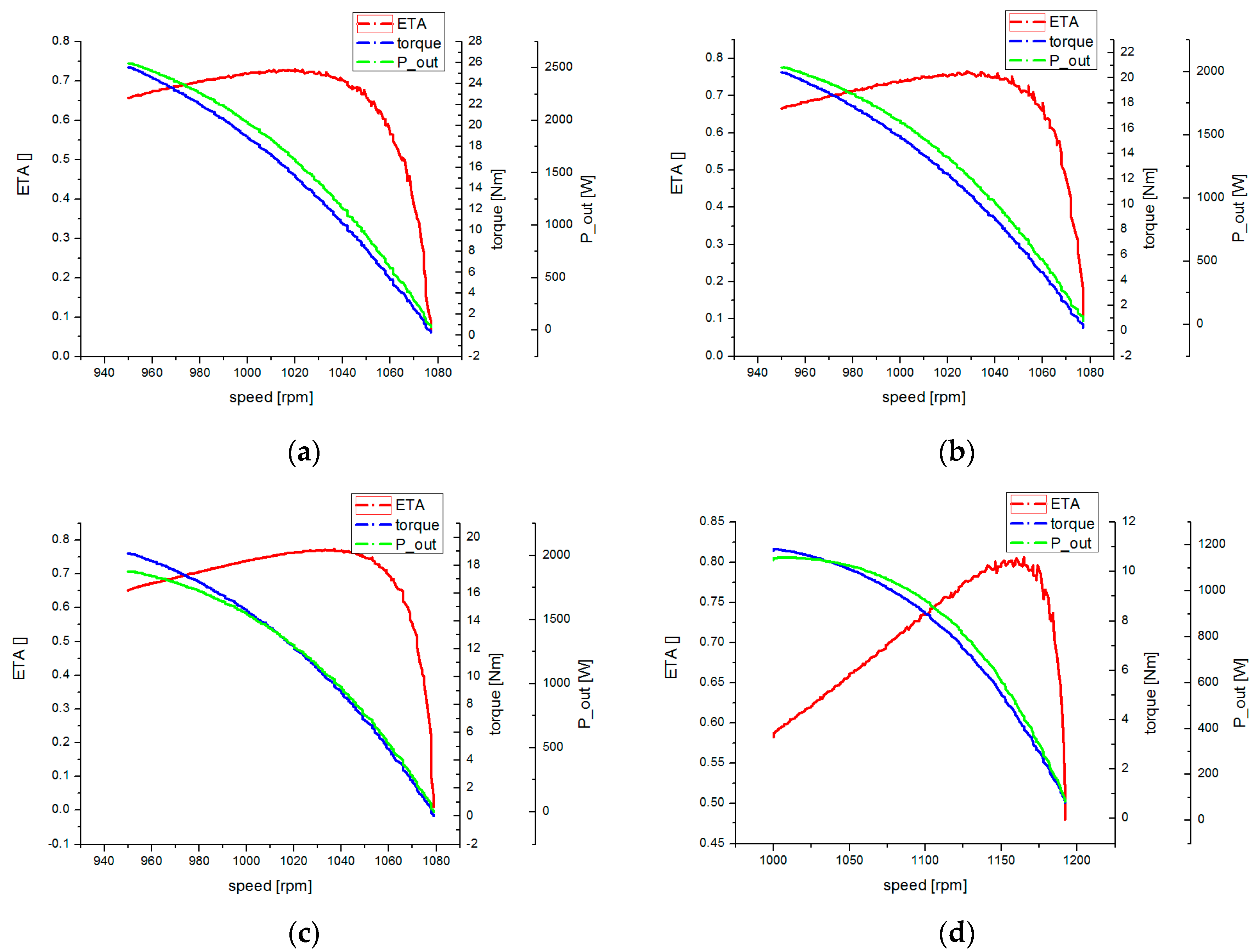 Energies 12 04615 g011a