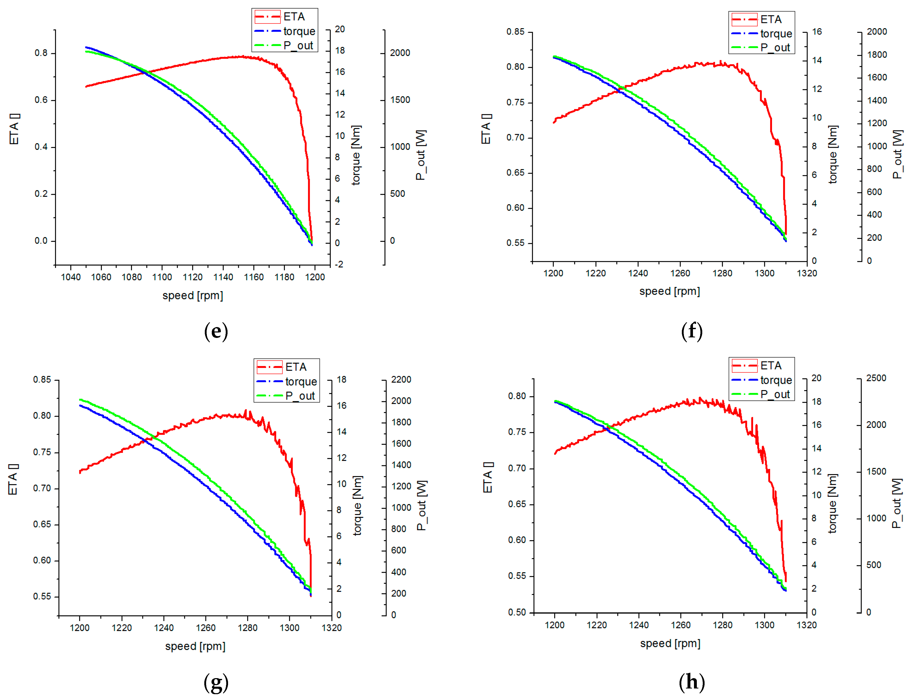 Energies 12 04615 g011b