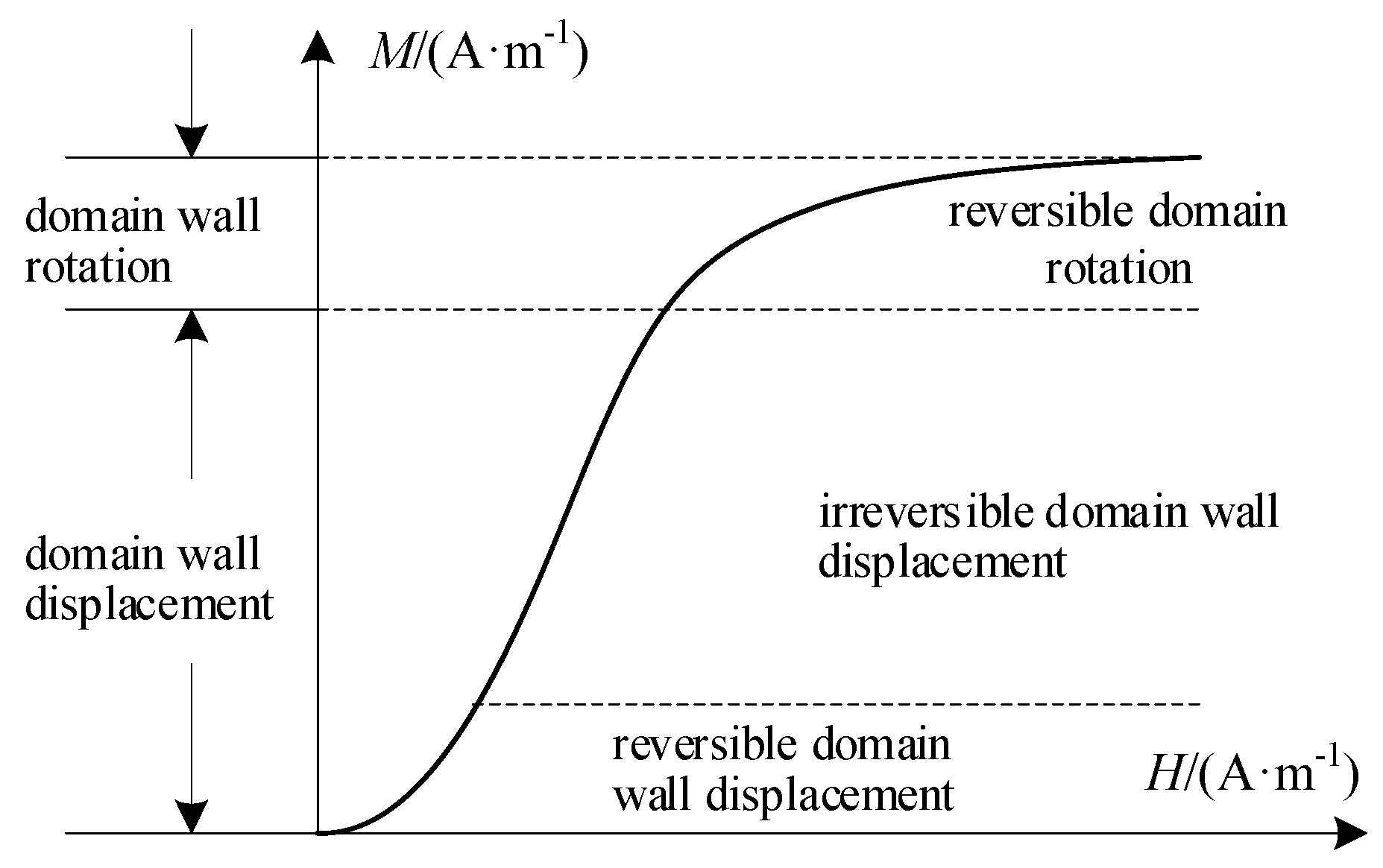 Energies 12 04616 g002