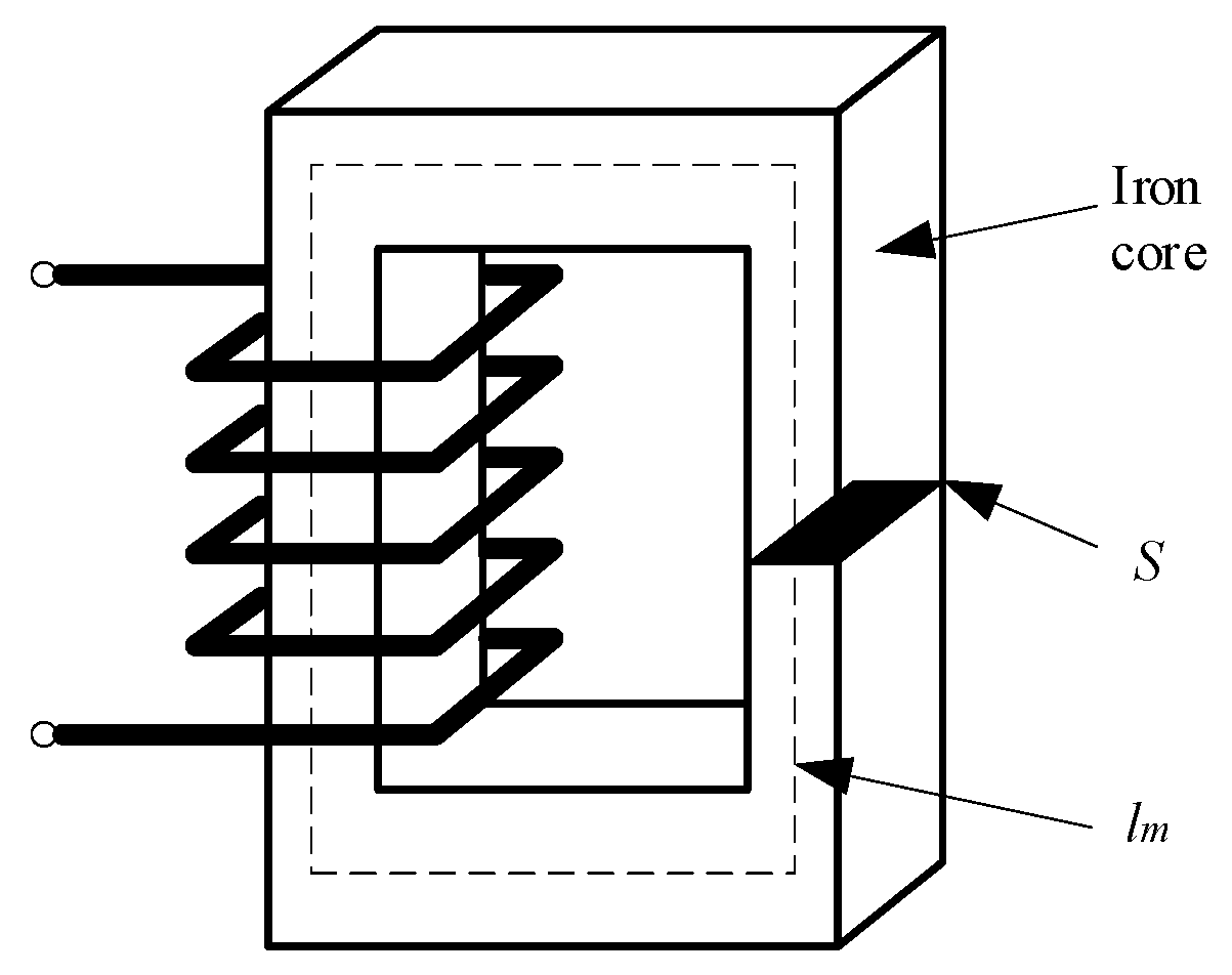 Energies 12 04616 g004
