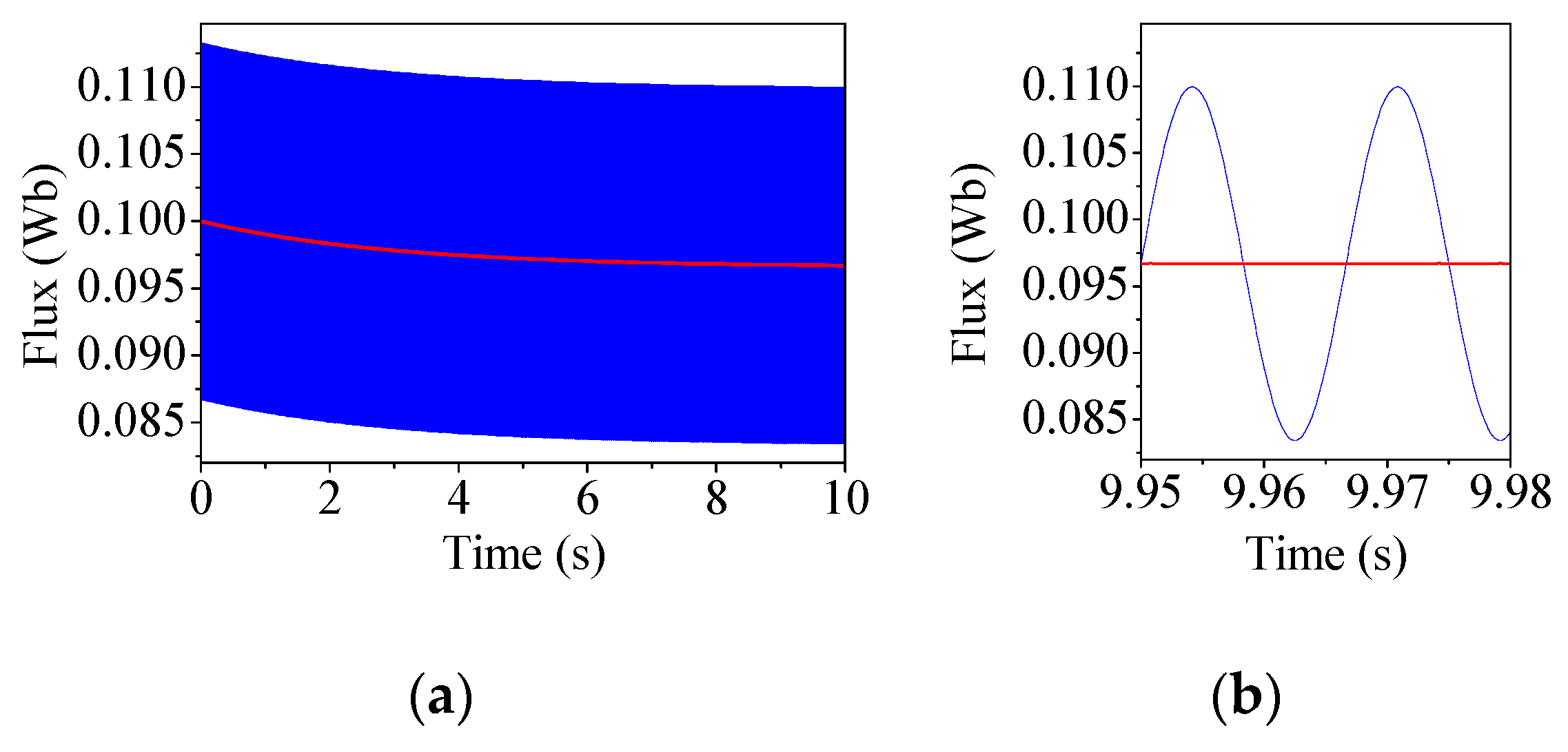 Energies 12 04616 g008