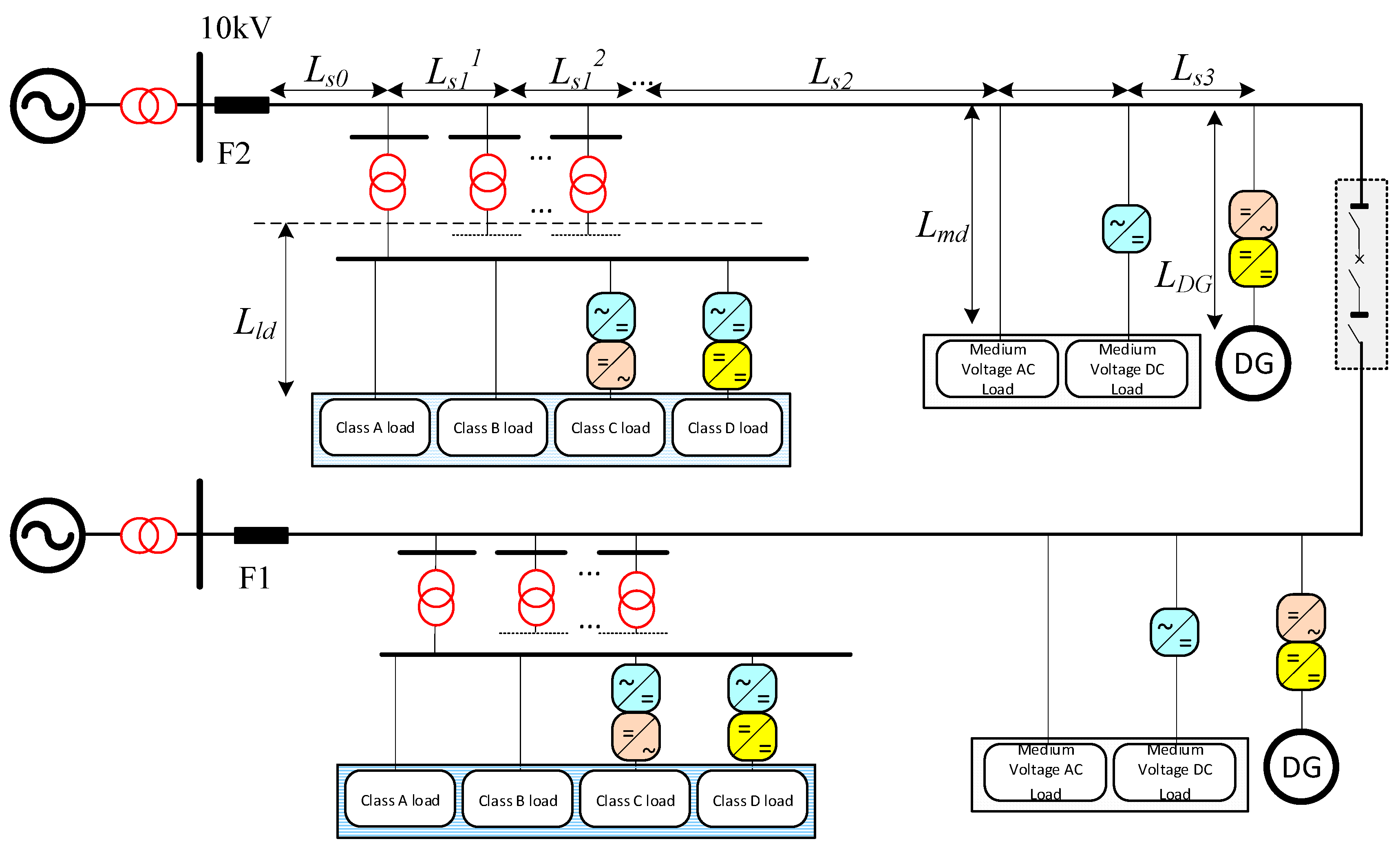 Energies 12 04621 g001