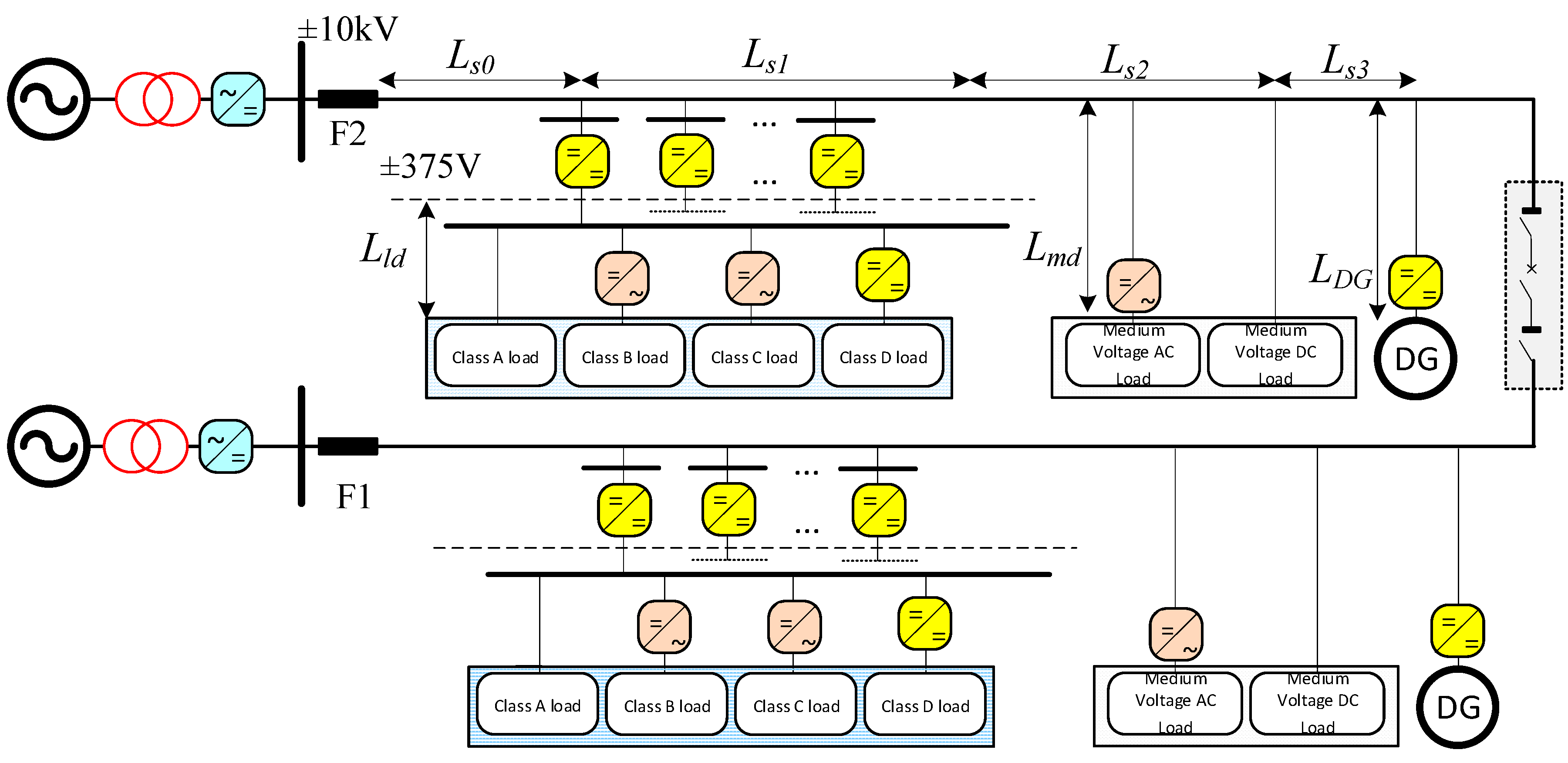 Energies 12 04621 g002