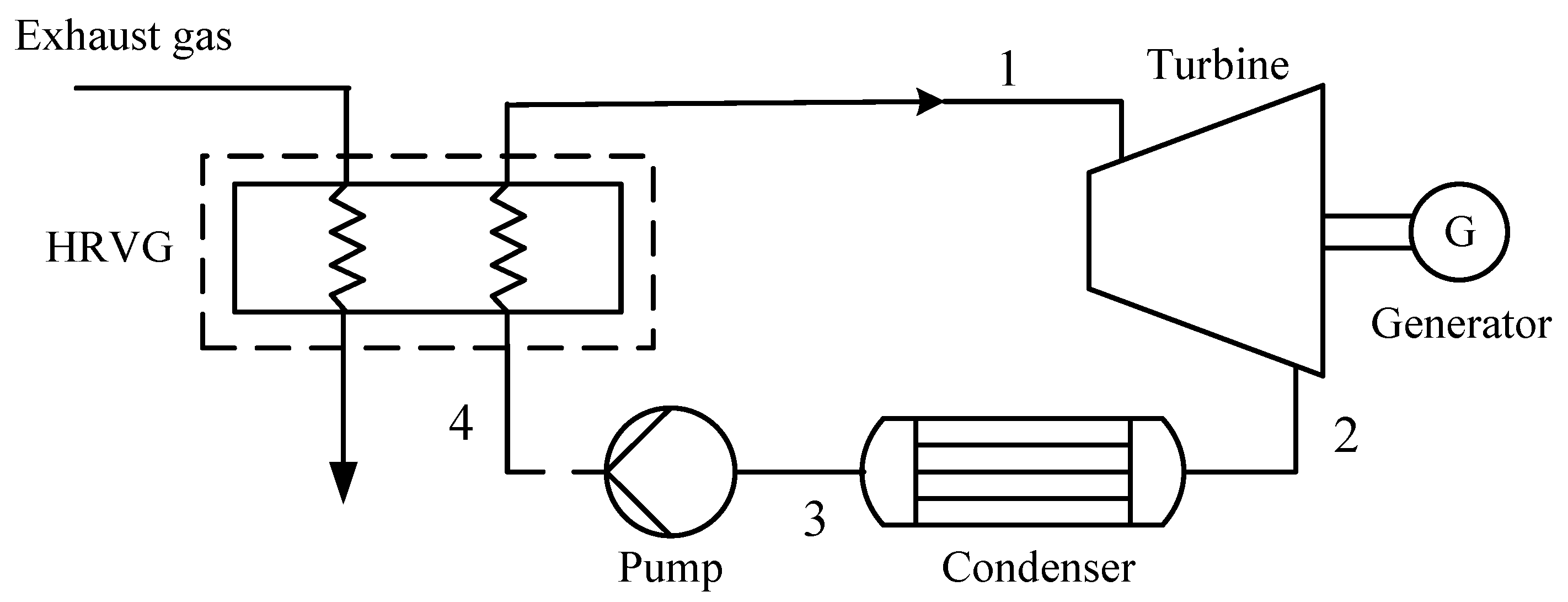 Energies 12 04623 g001 Energies 12 04623 g001