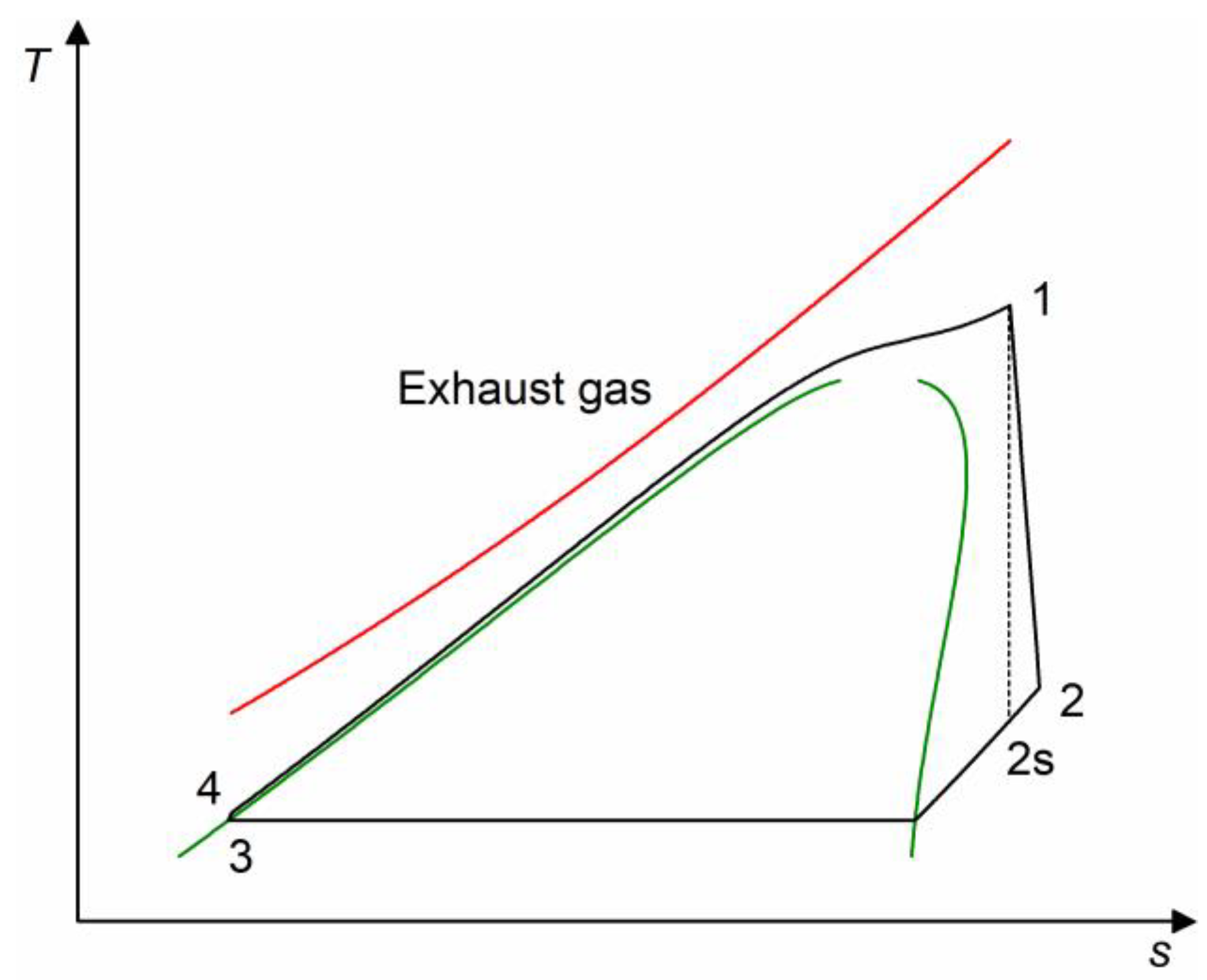 Energies 12 04623 g002 Energies 12 04623 g002