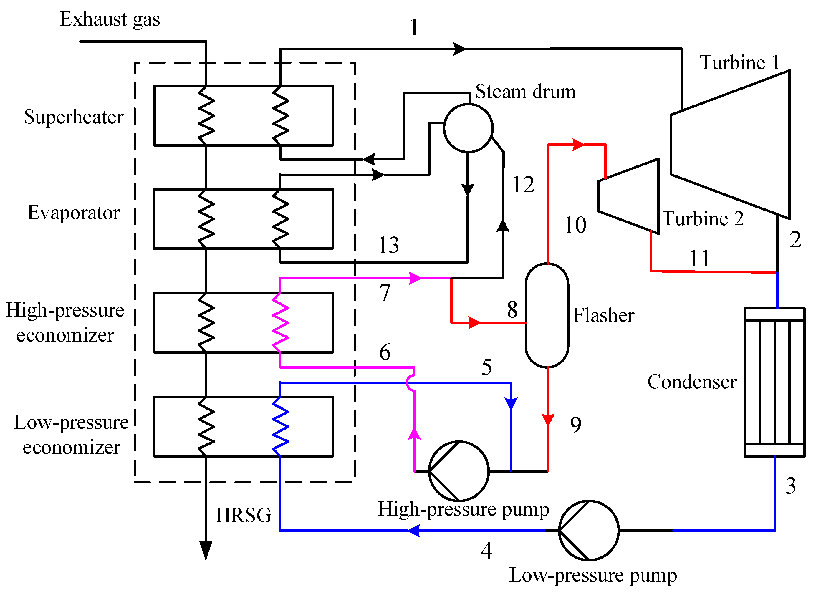 Energies 12 04623 g003 Energies 12 04623 g003