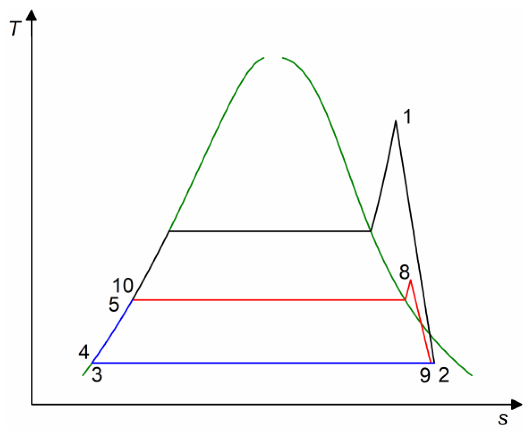 Energies 12 04623 g007 Energies 12 04623 g007