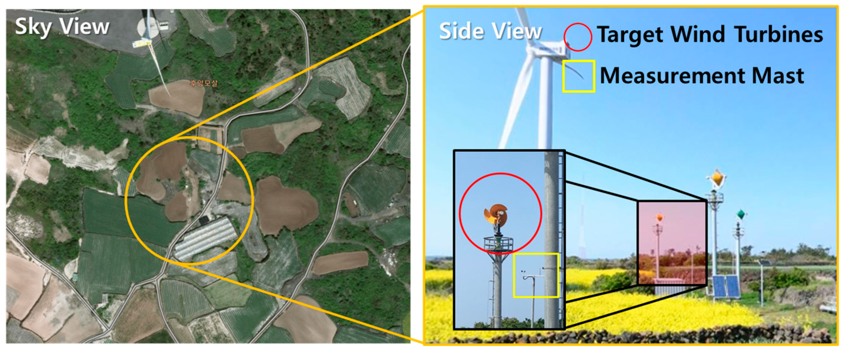 Energies 12 04624 g010