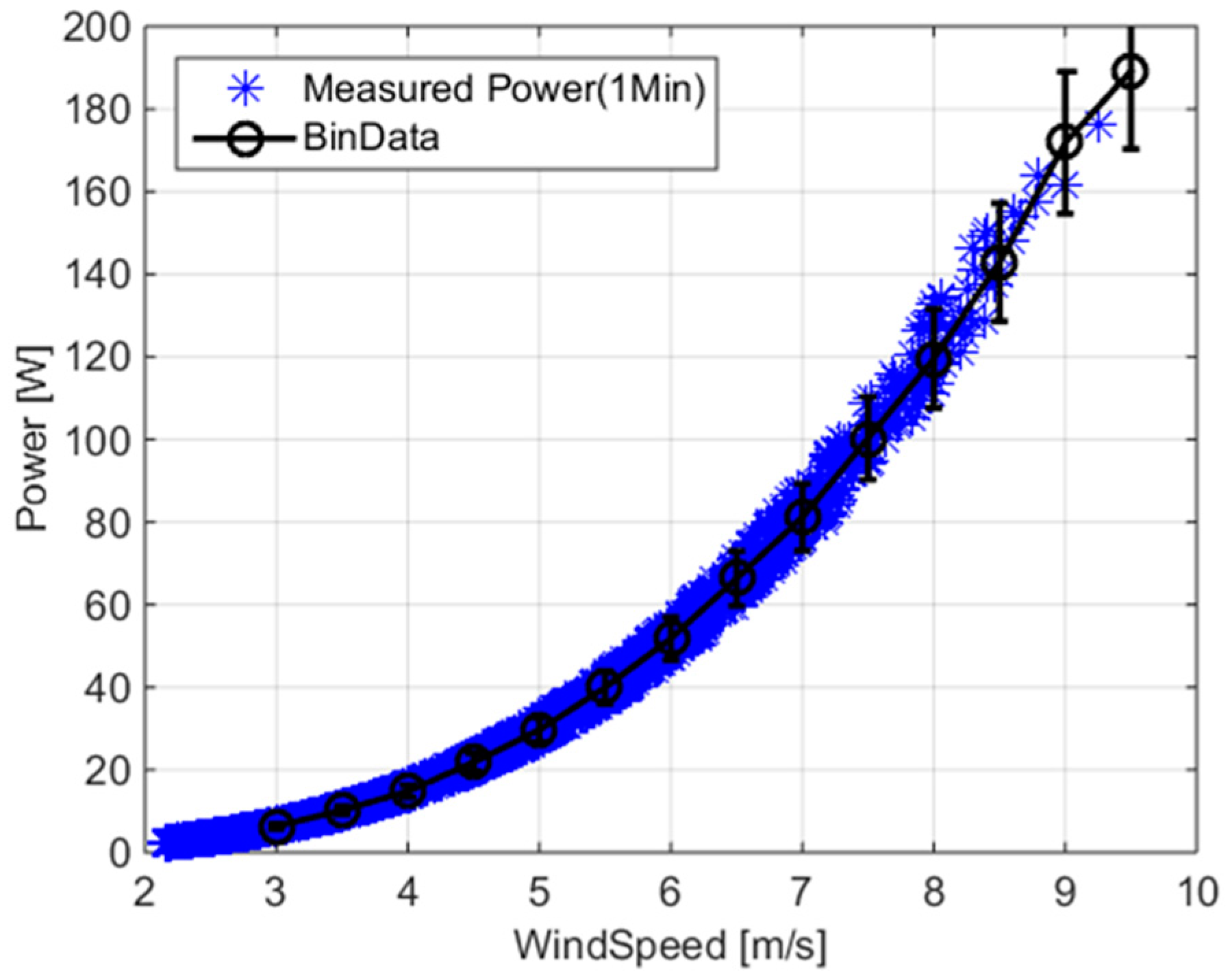 Energies 12 04624 g011