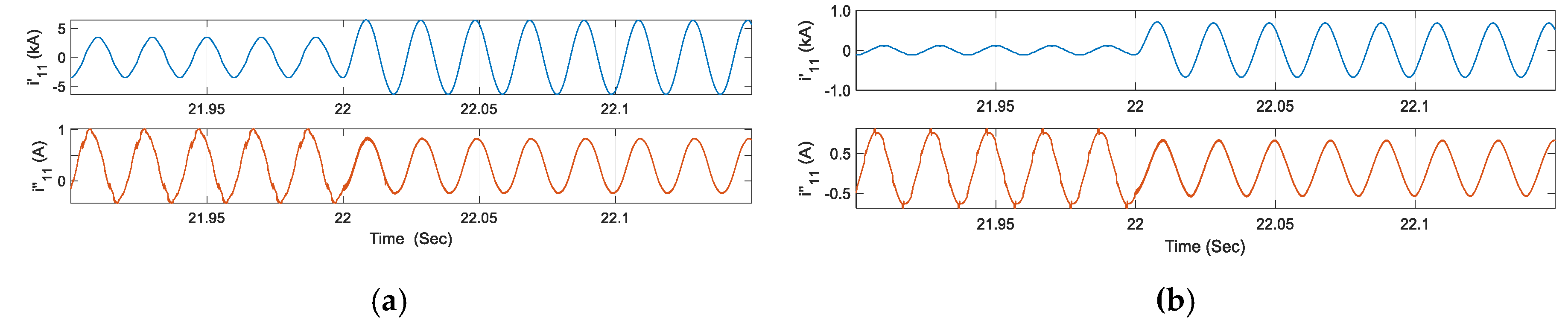 Energies 12 04628 g014 Energies 12 04628 g014