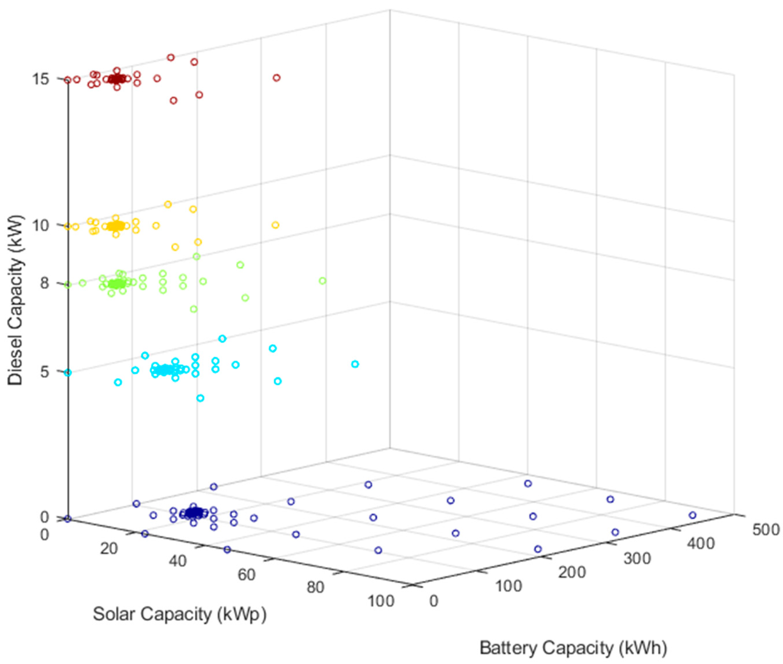 Energies 12 04634 g005