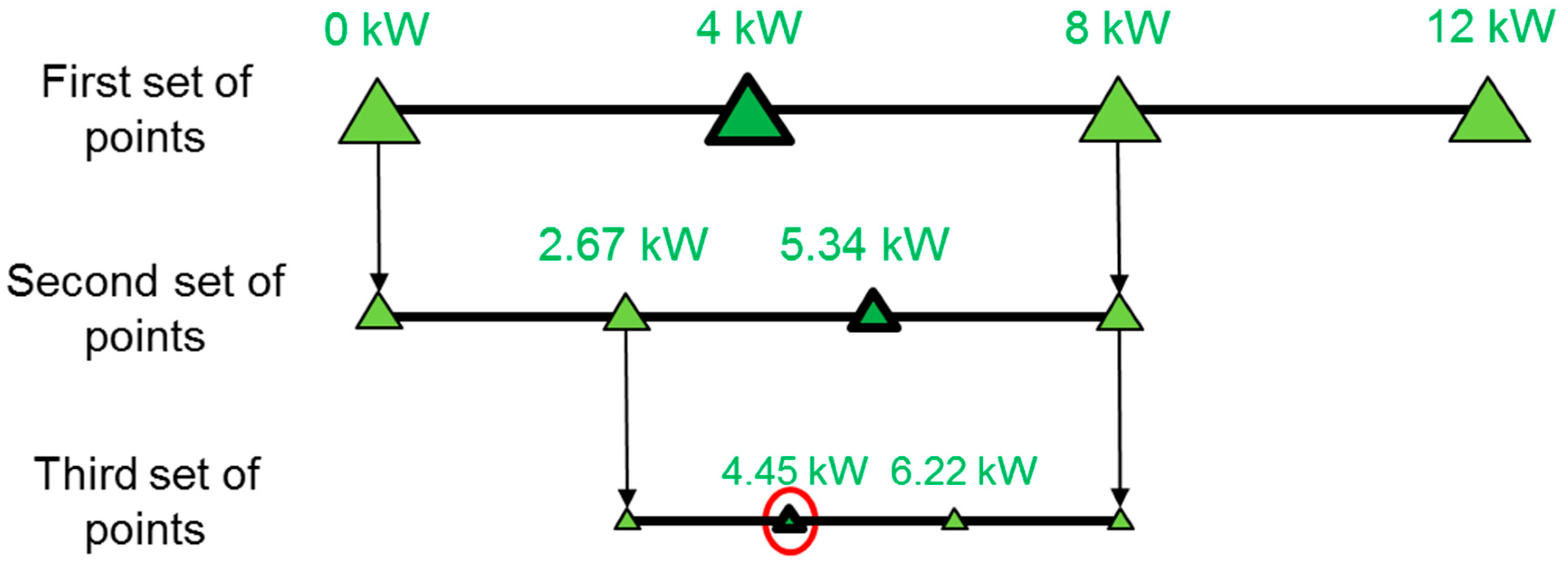 Energies 12 04634 g010