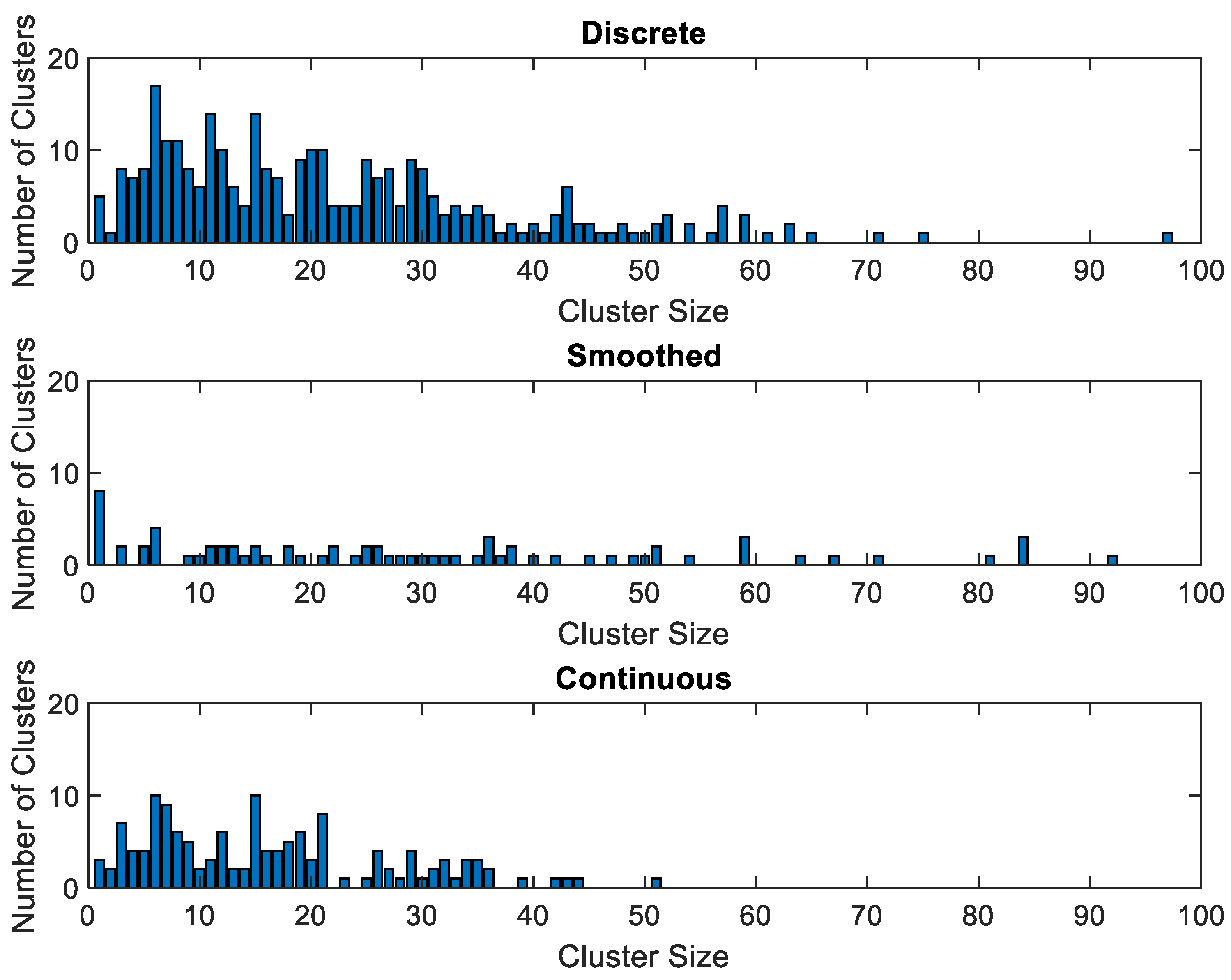 Energies 12 04634 g017