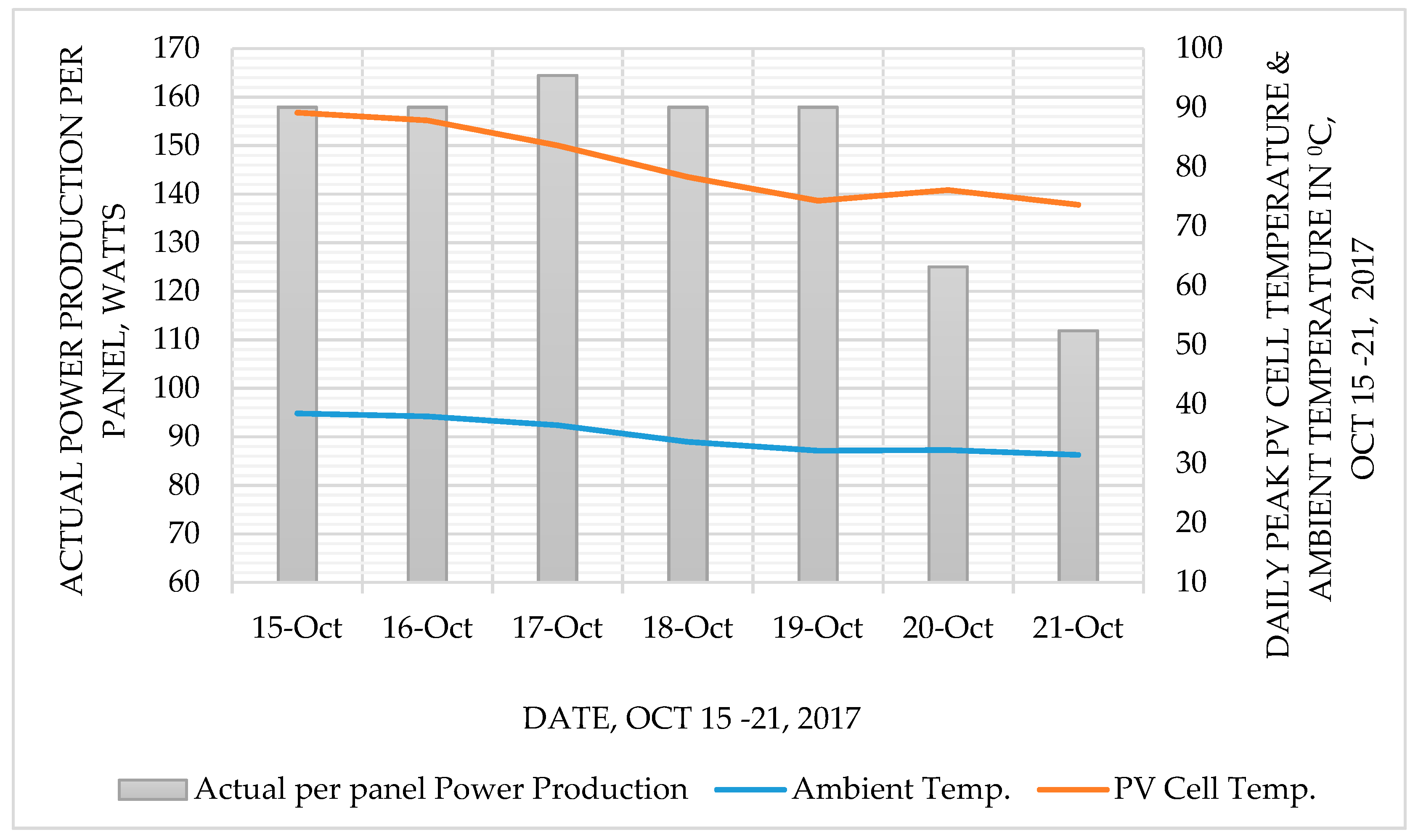 Energies 12 04635 g001