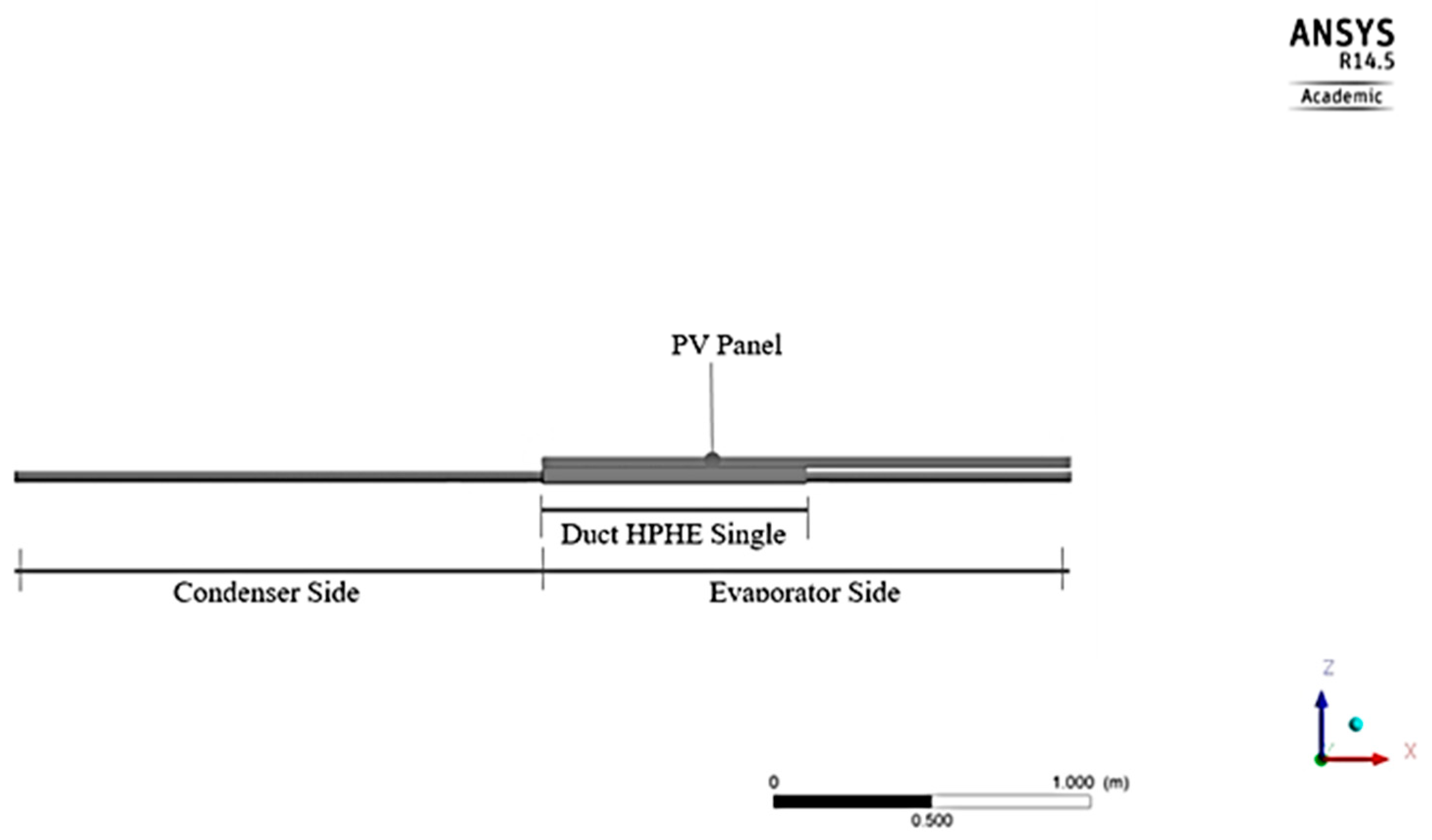 Energies 12 04635 g003