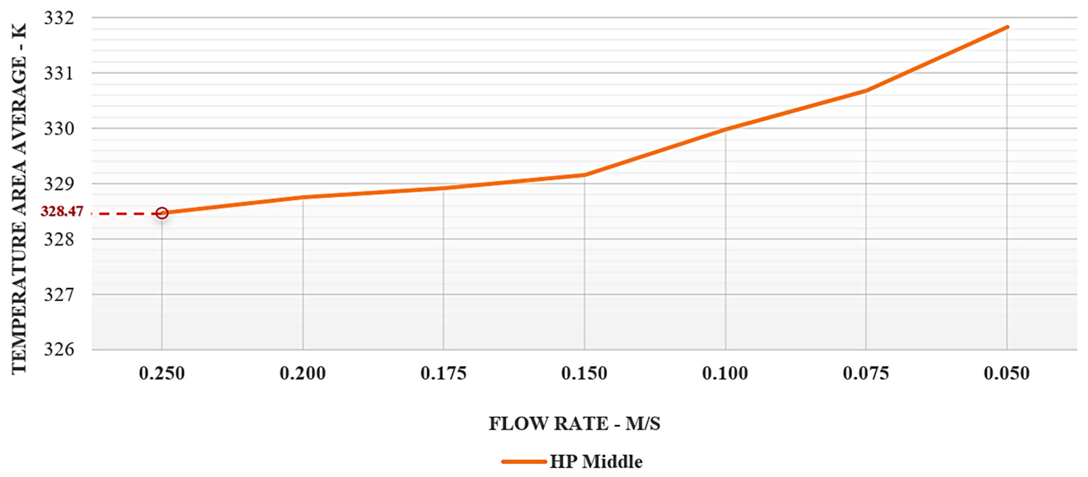 Energies 12 04635 g011