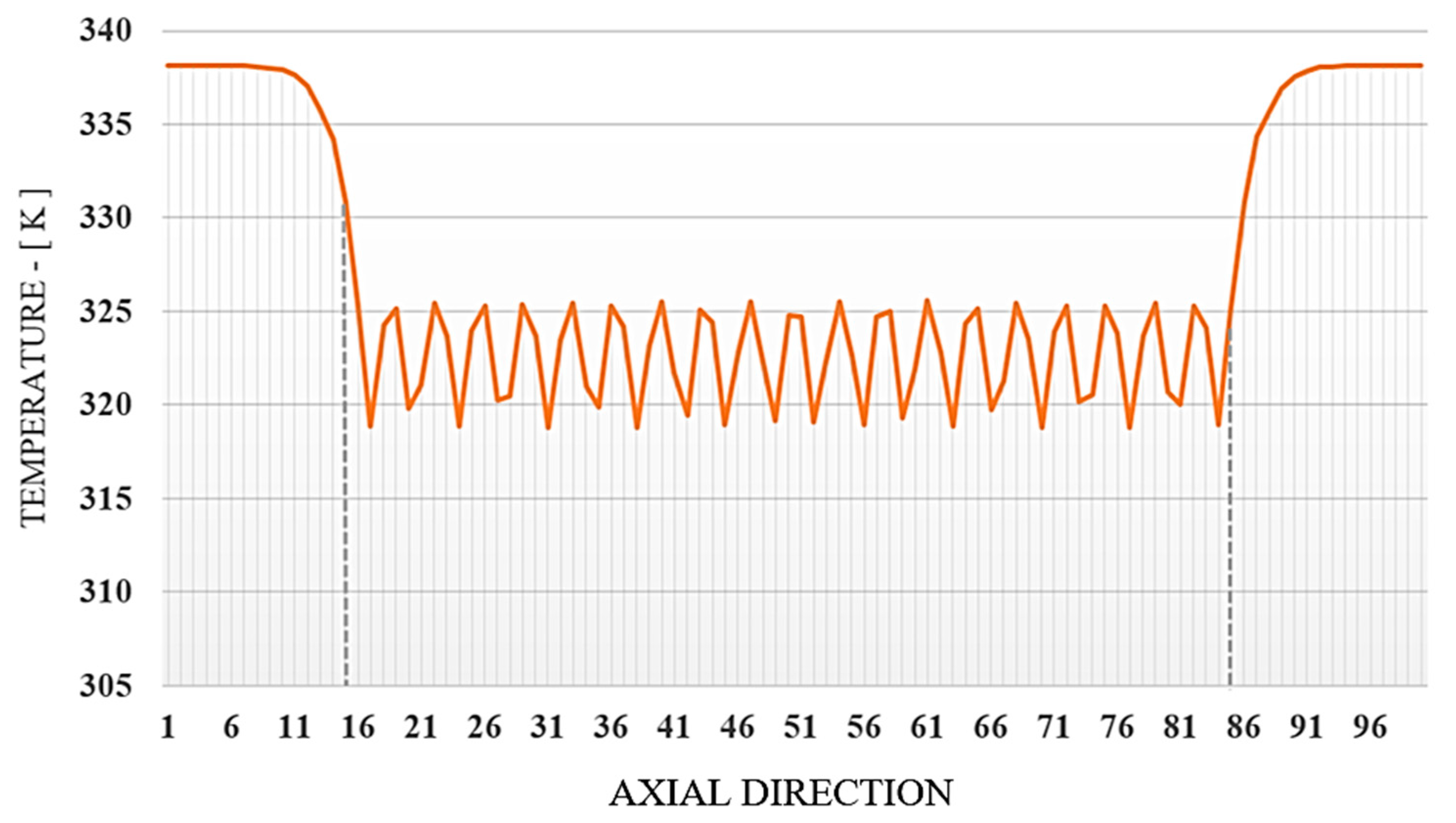 Energies 12 04635 g012