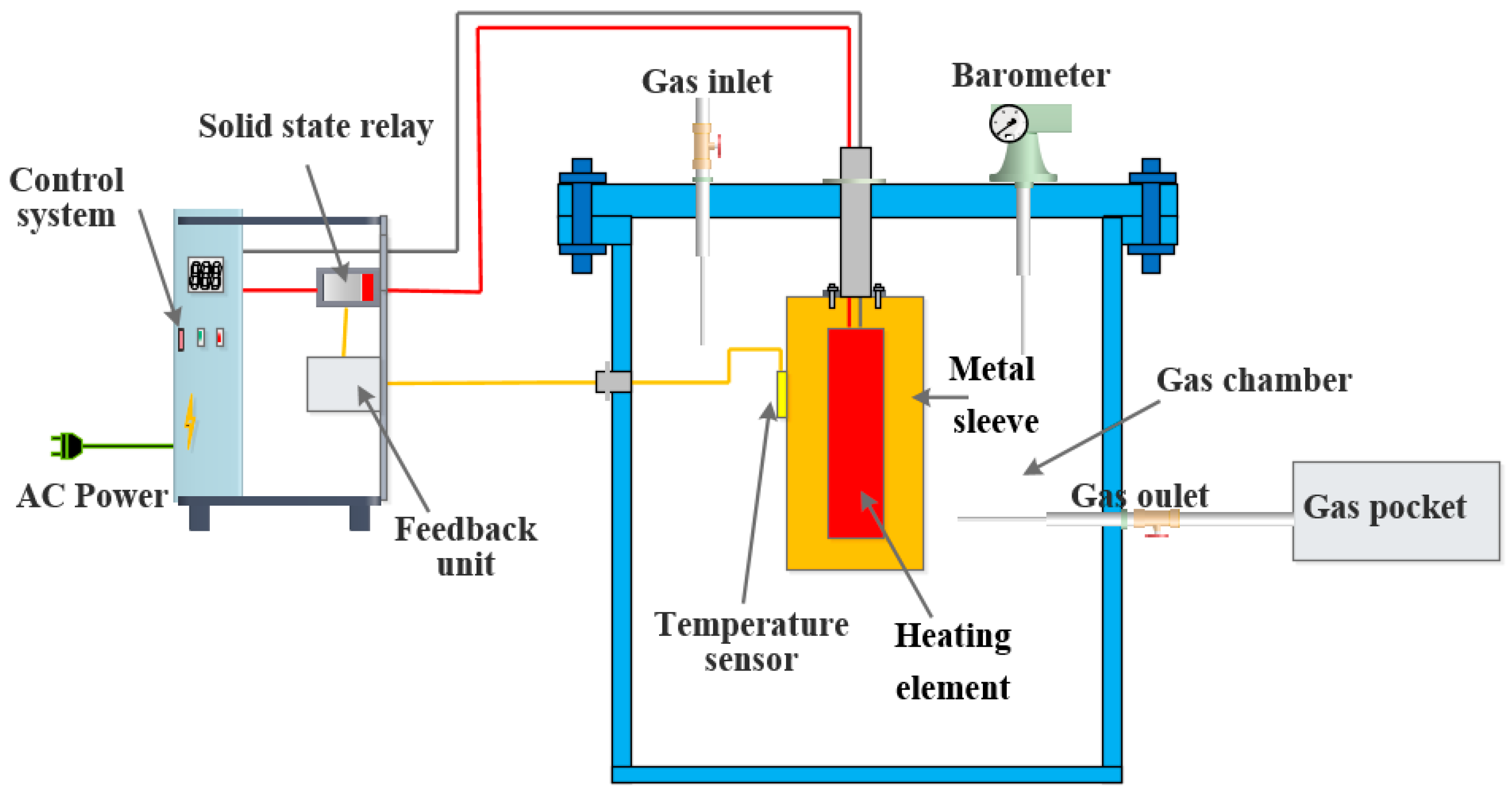 Energies 12 04639 g001