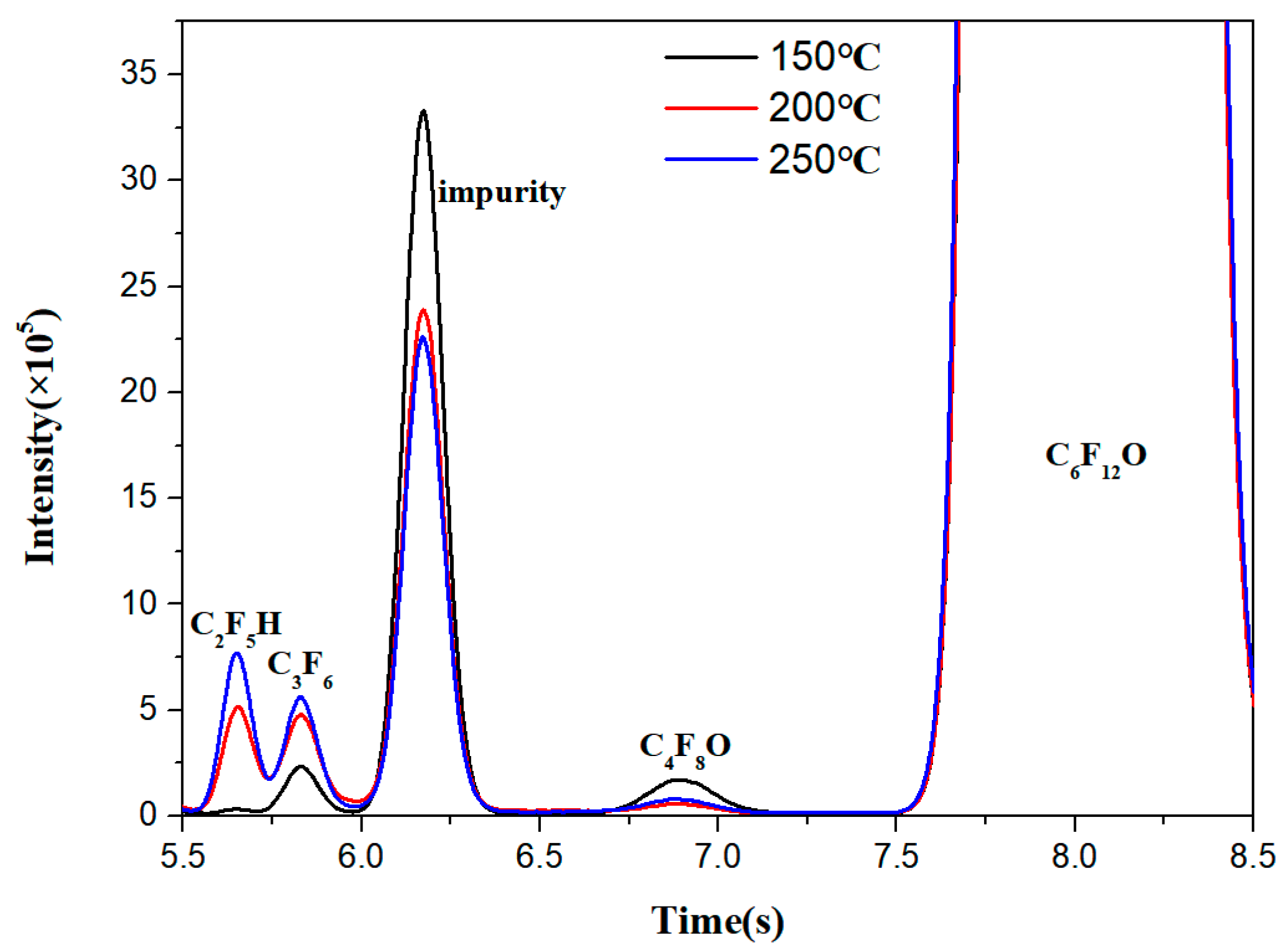 Energies 12 04639 g004