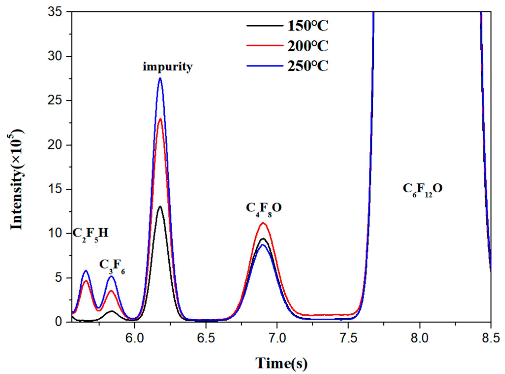 Energies 12 04639 g007