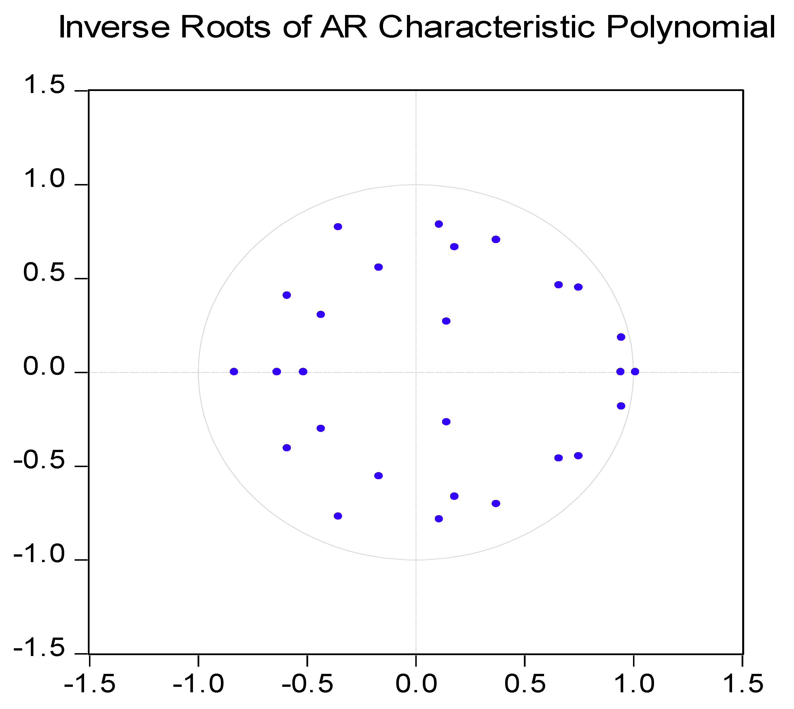 Energies 12 04644 i001 Energies 12 04644 i001