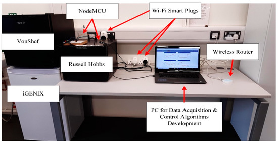 Energies 12 04649 g0a1