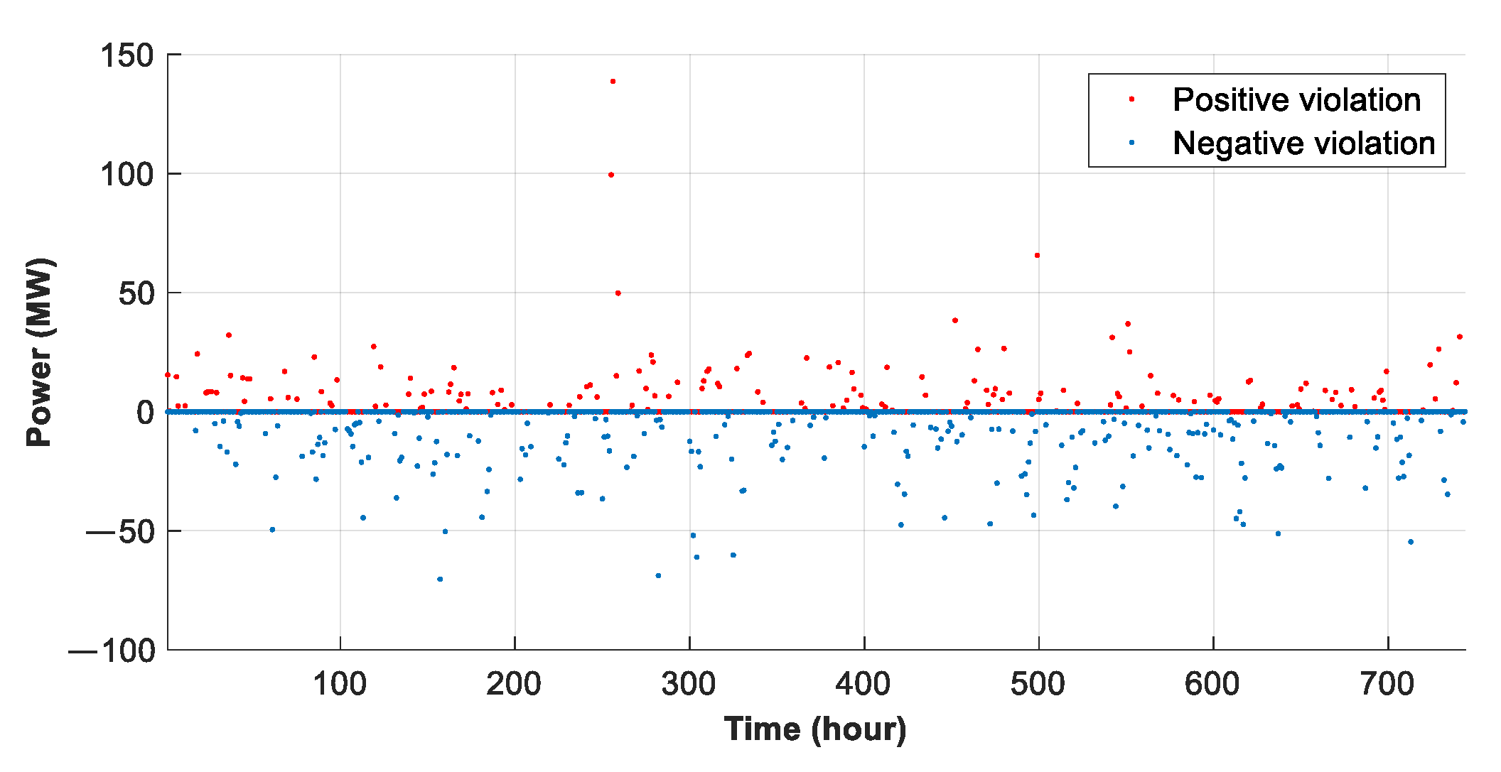 Energies 12 04658 g007