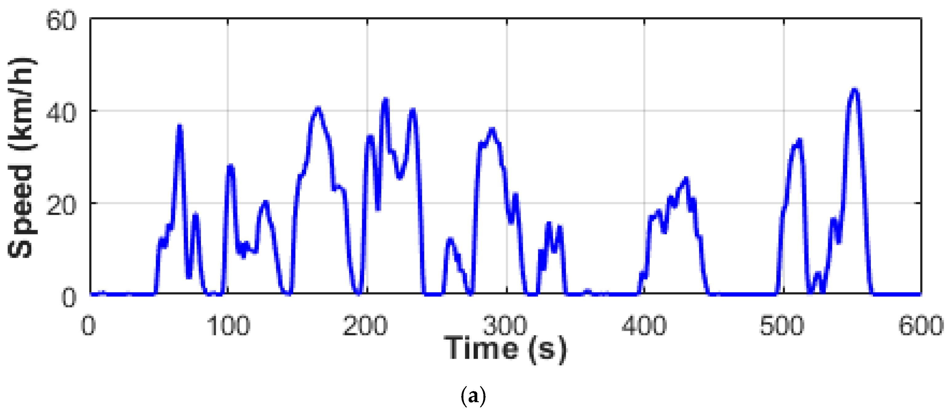 Energies 12 04662 g011a