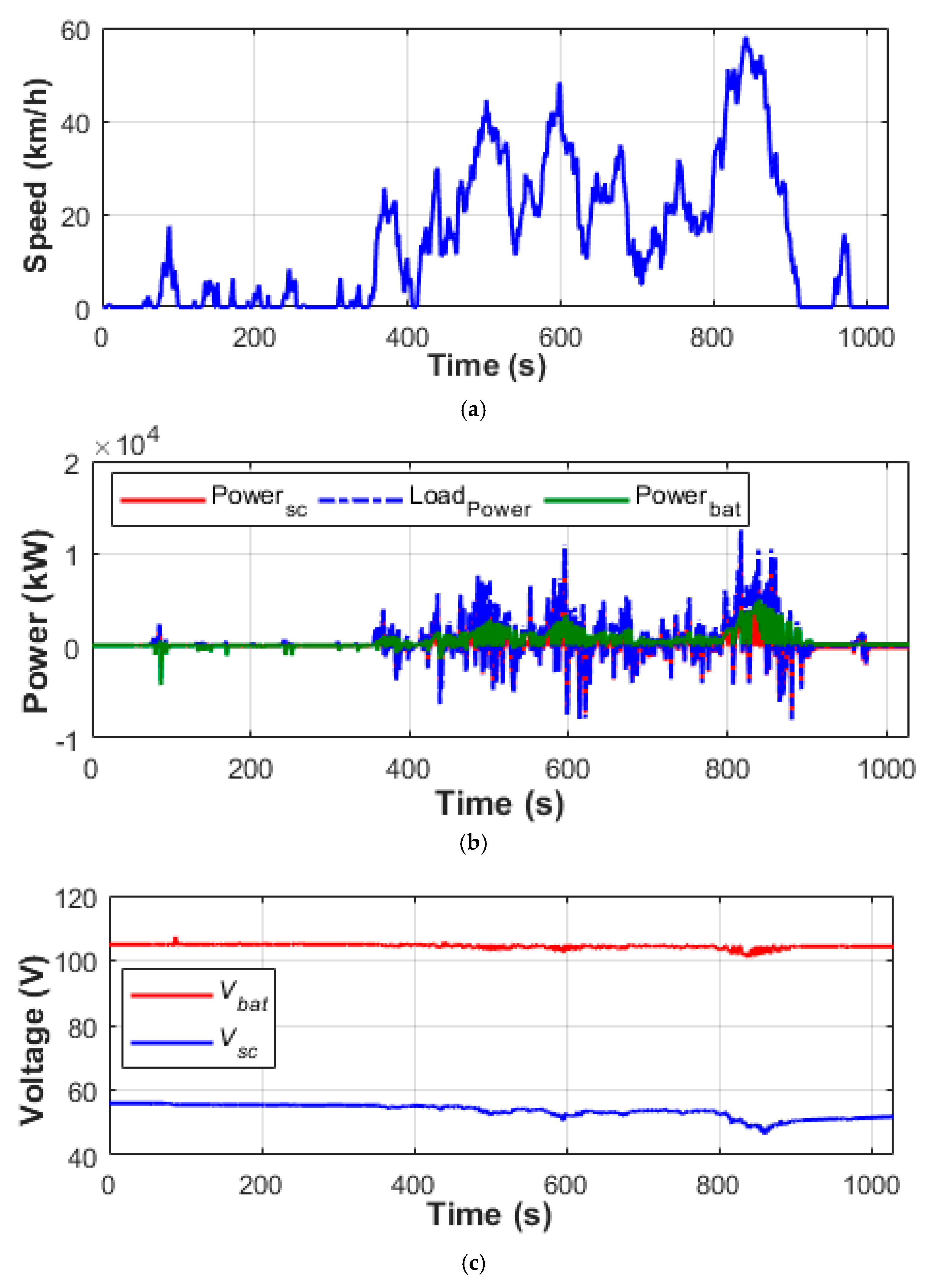 Energies 12 04662 g013a