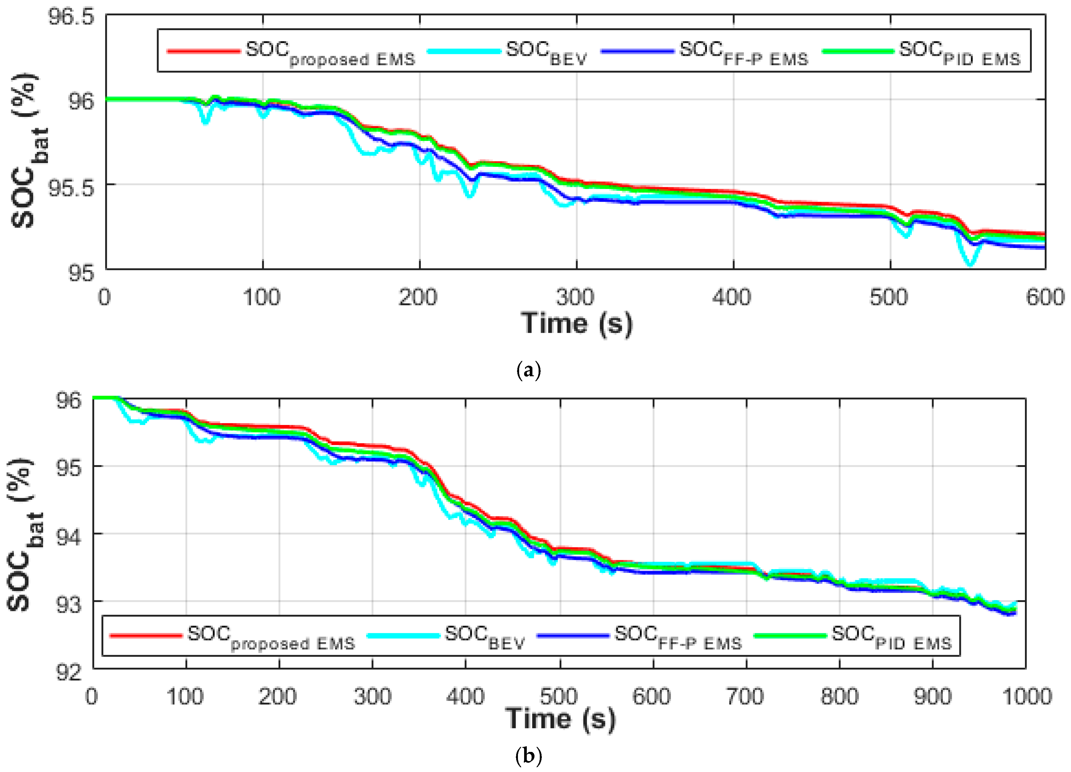 Energies 12 04662 g015a