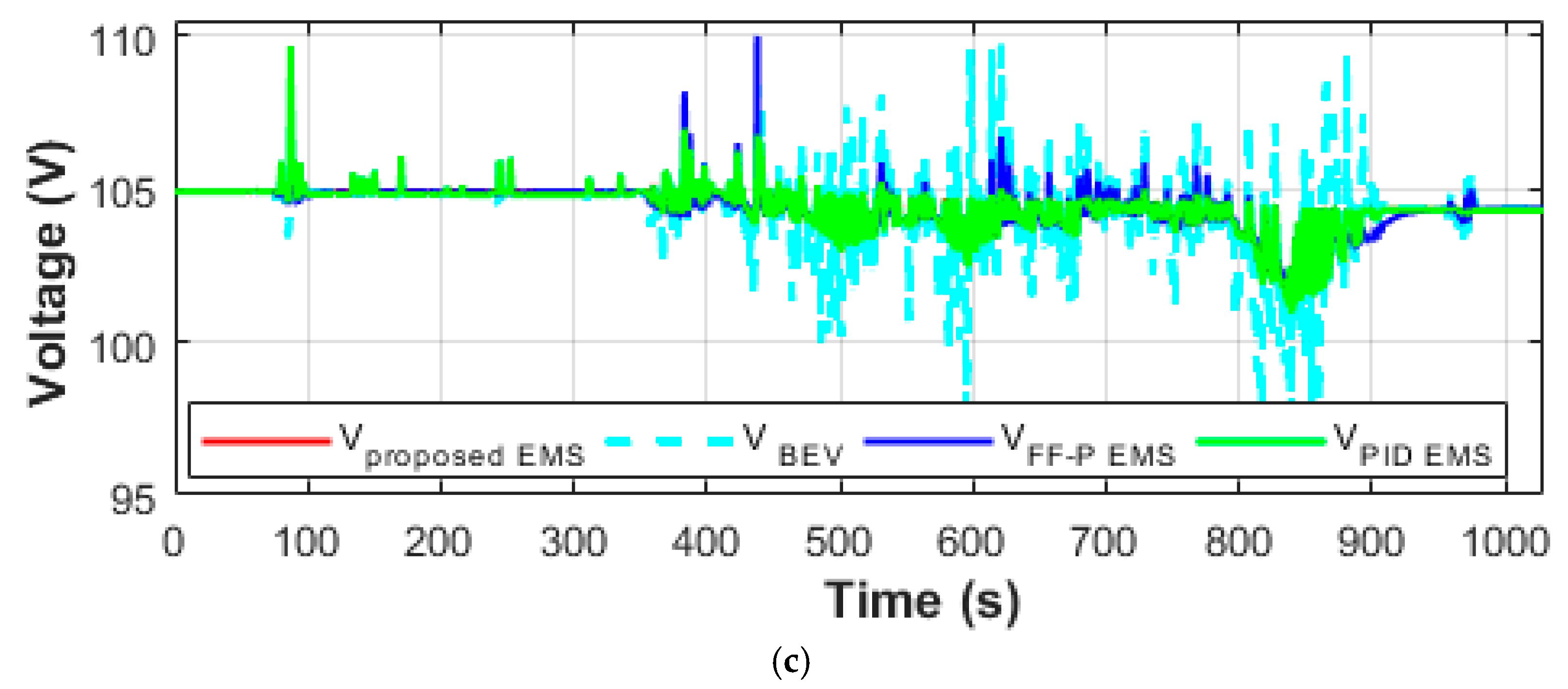 Energies 12 04662 g016b