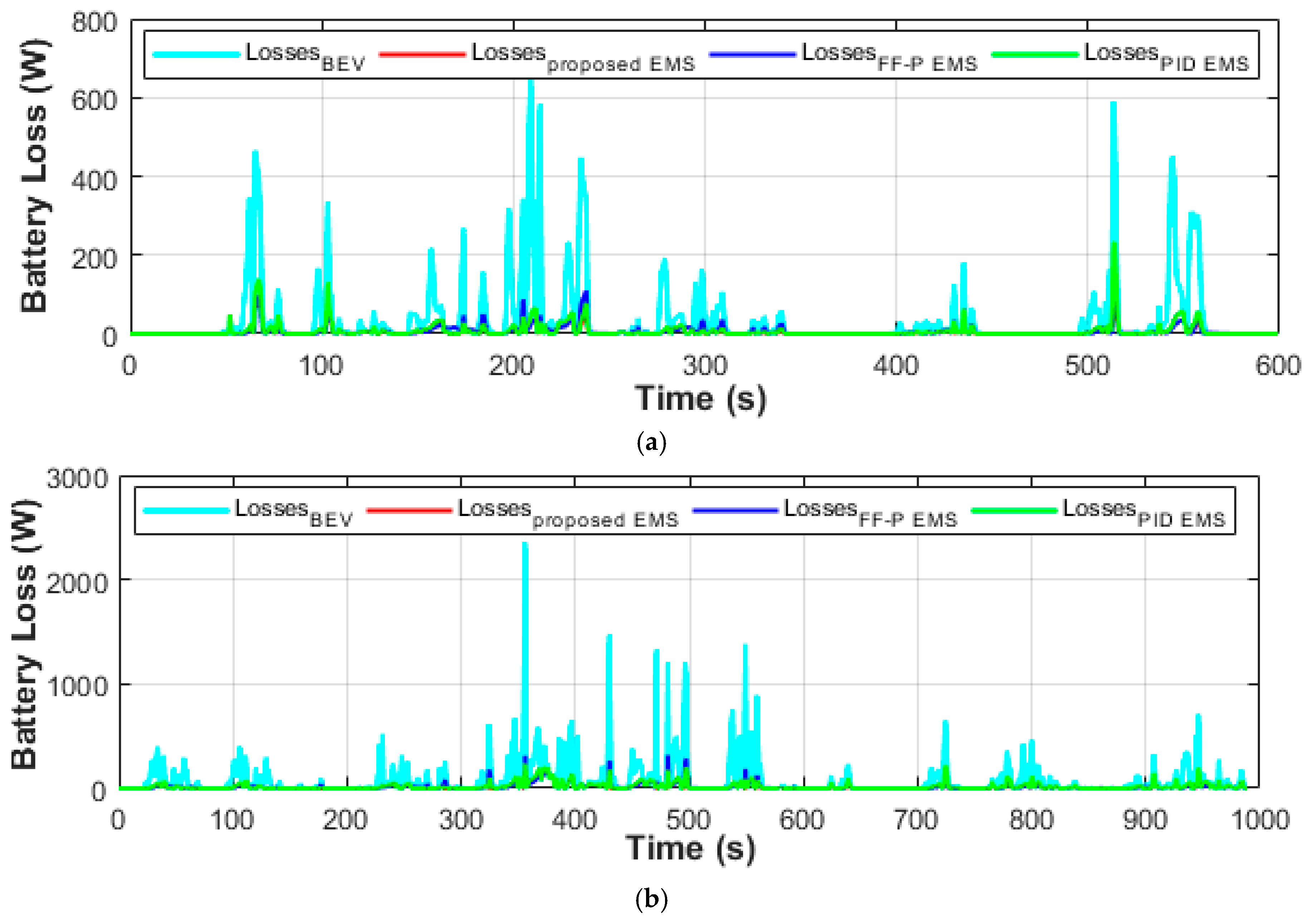 Energies 12 04662 g017a