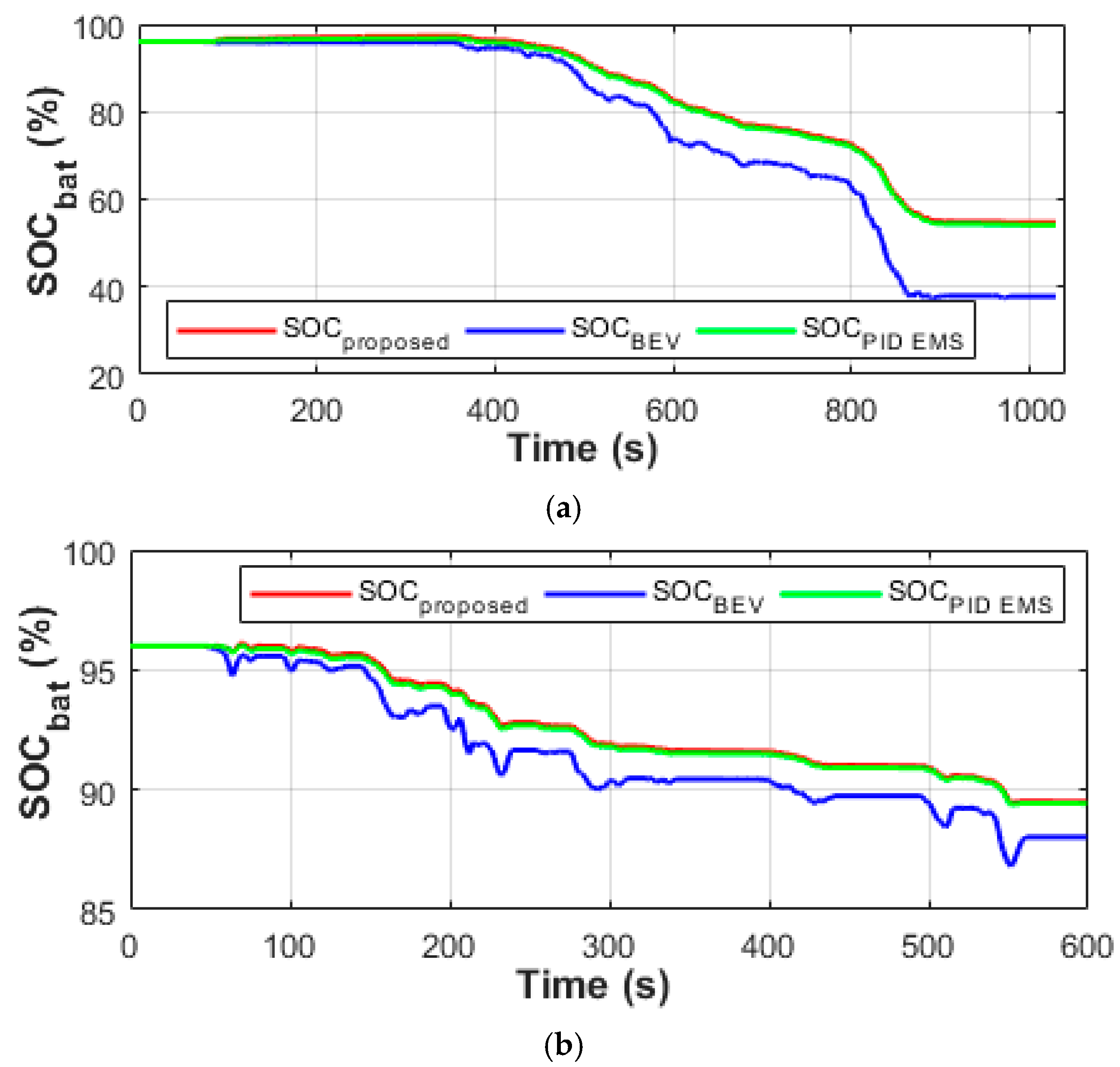 Energies 12 04662 g0a1
