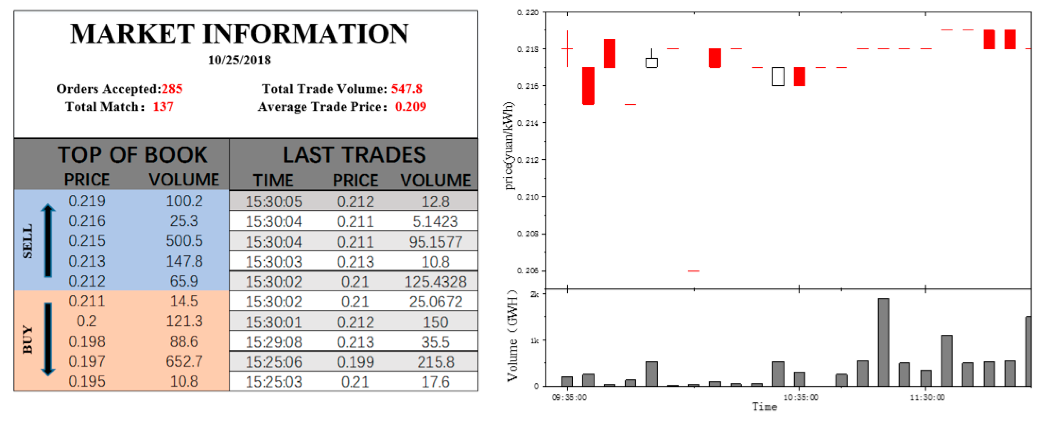Energies 12 04663 g007 Energies 12 04663 g007